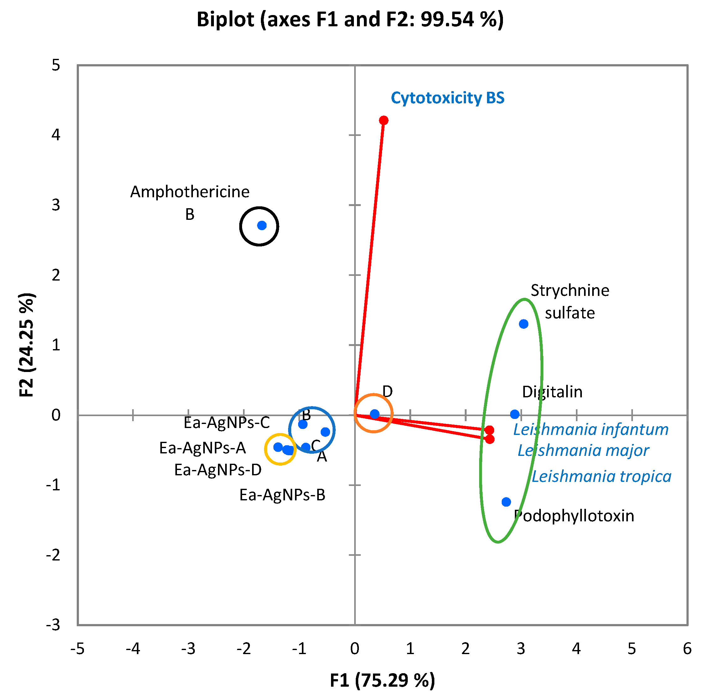 Processes 11 03227 g008