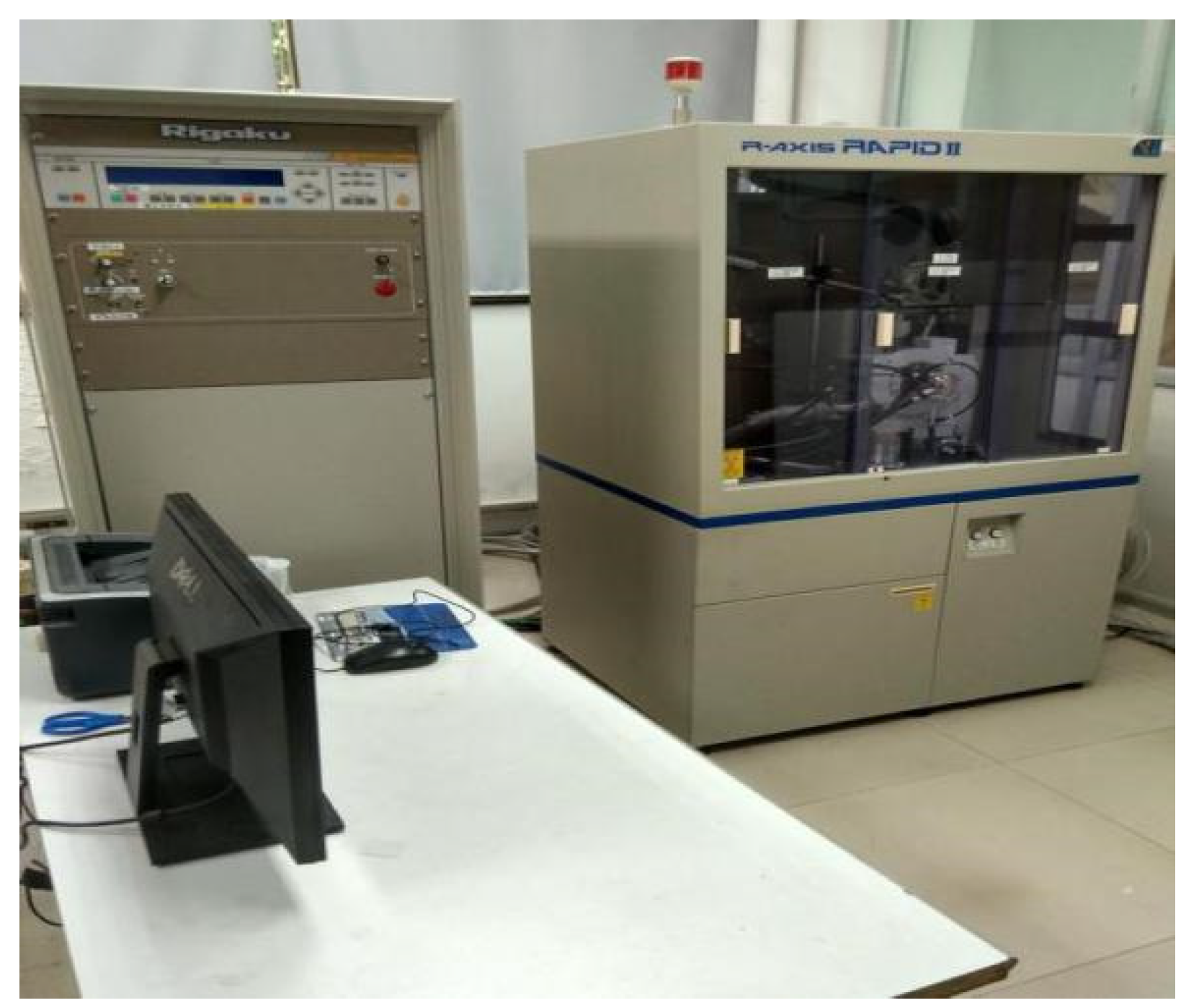 Processes 11 03228 g002