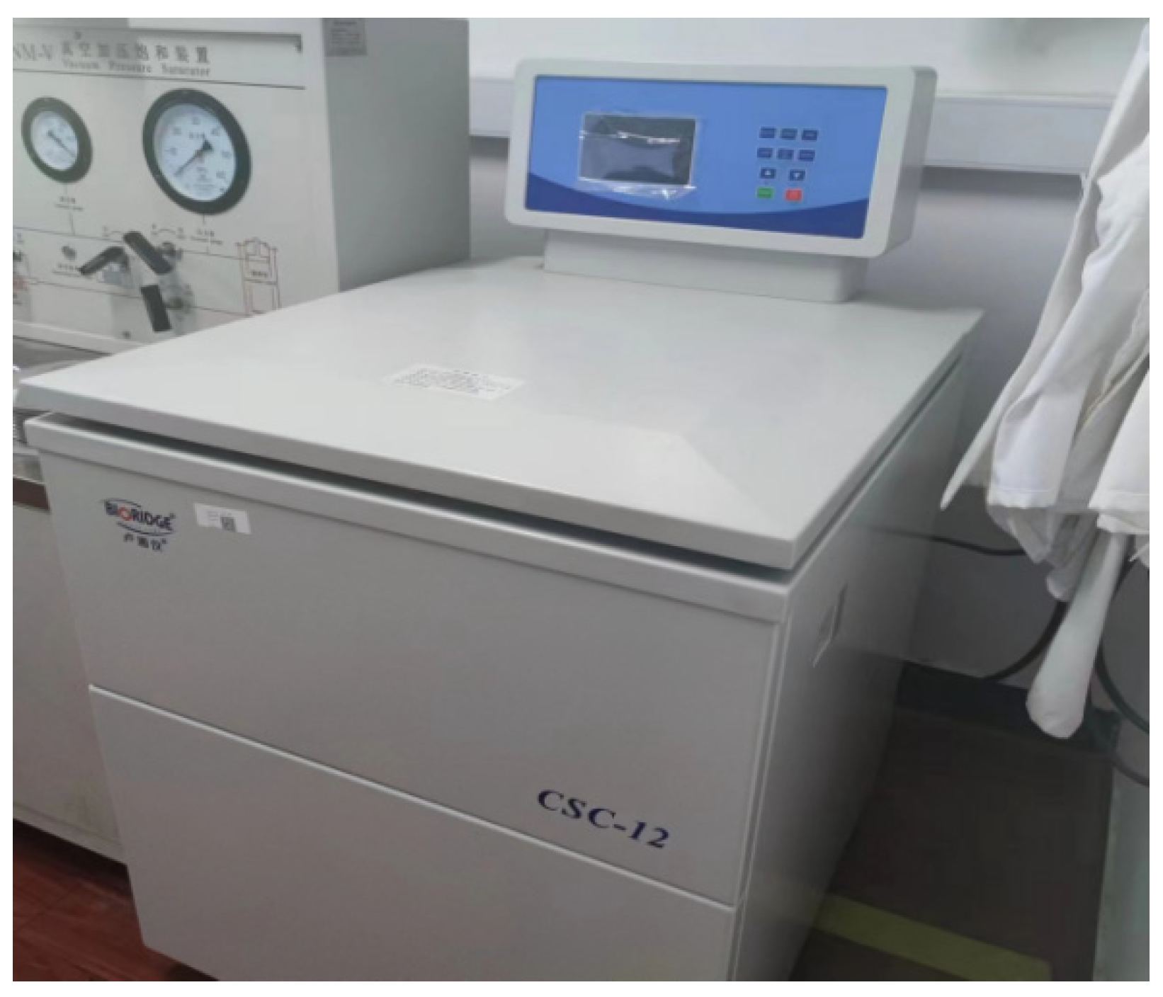 Processes 11 03228 g006