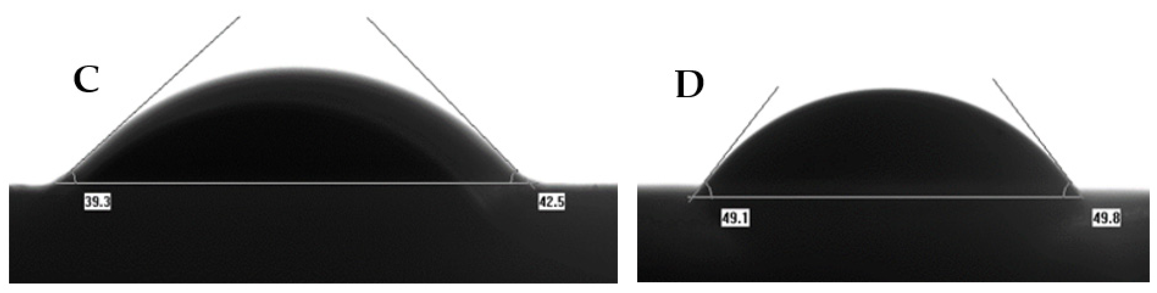 Processes 11 03228 g008