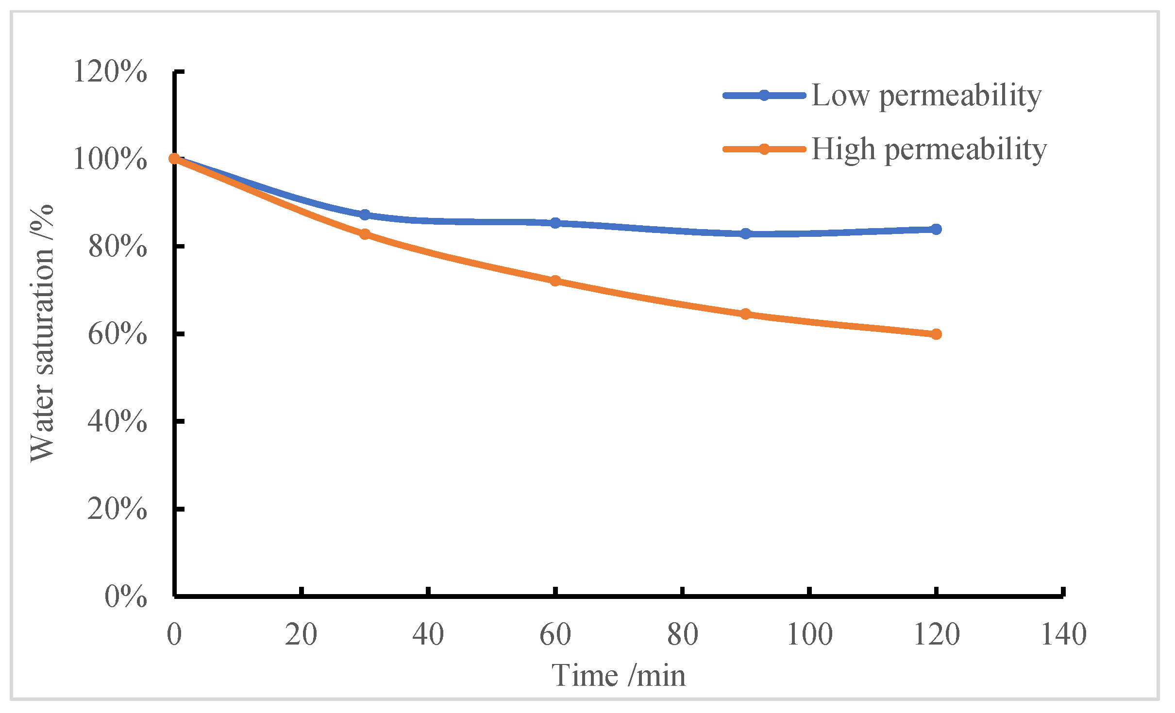 Processes 11 03228 g015