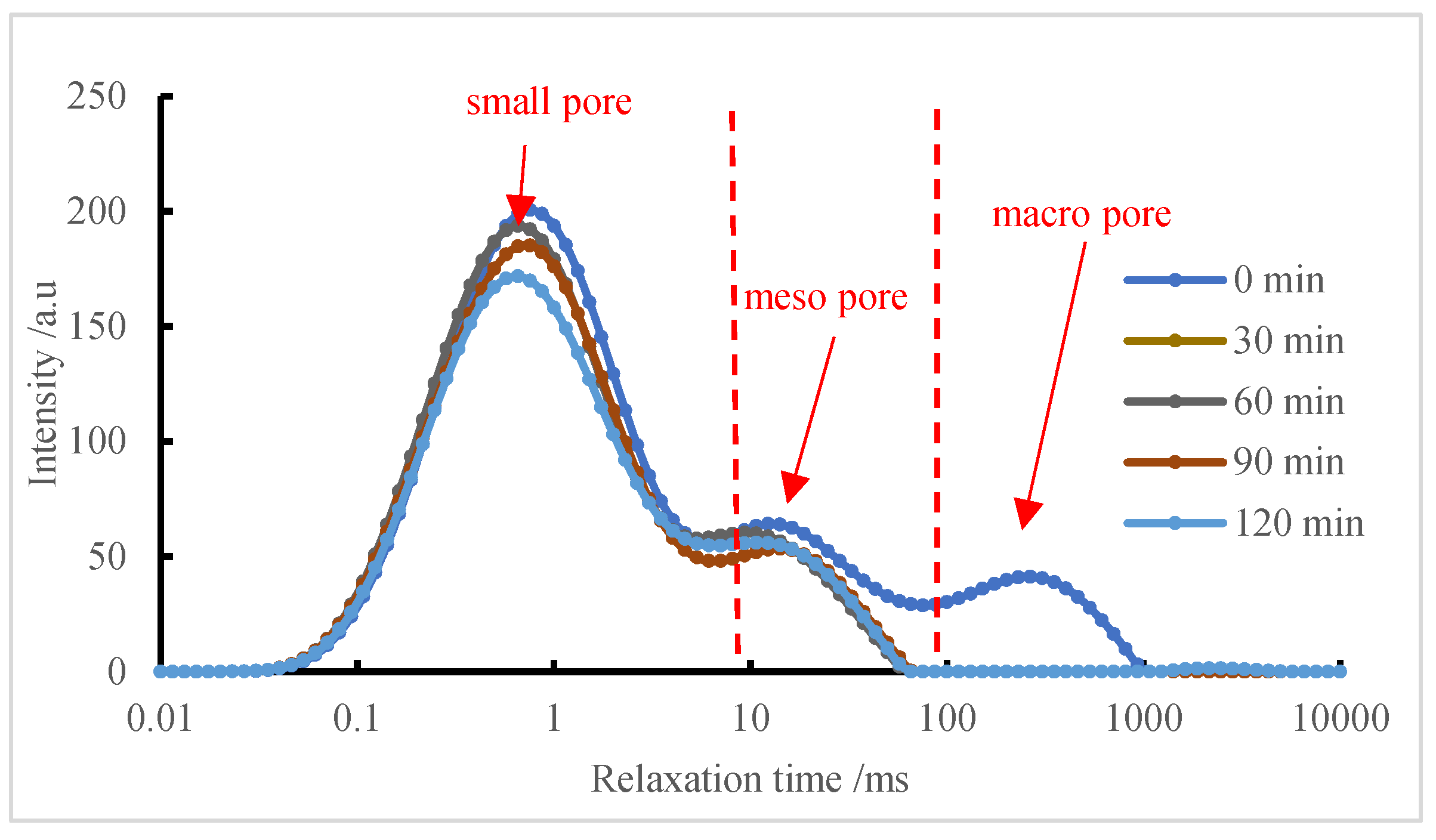 Processes 11 03228 g020