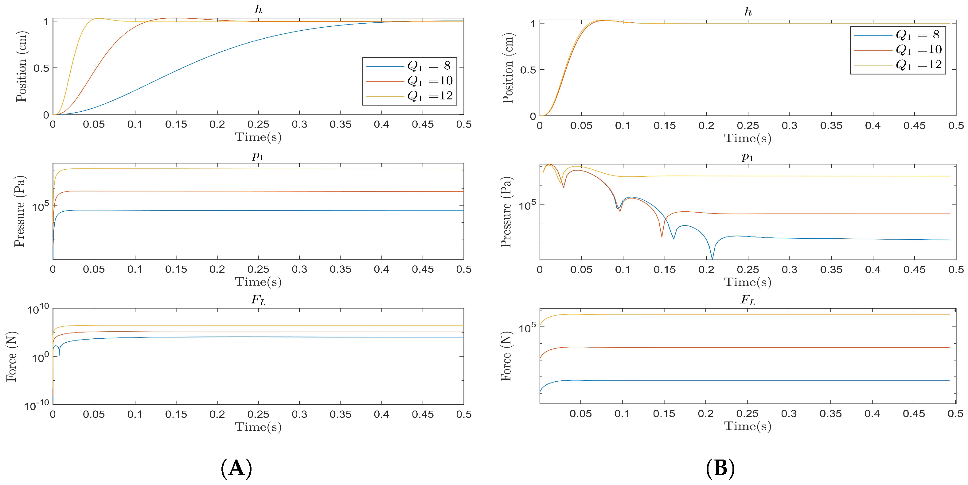 Processes 11 03229 g005