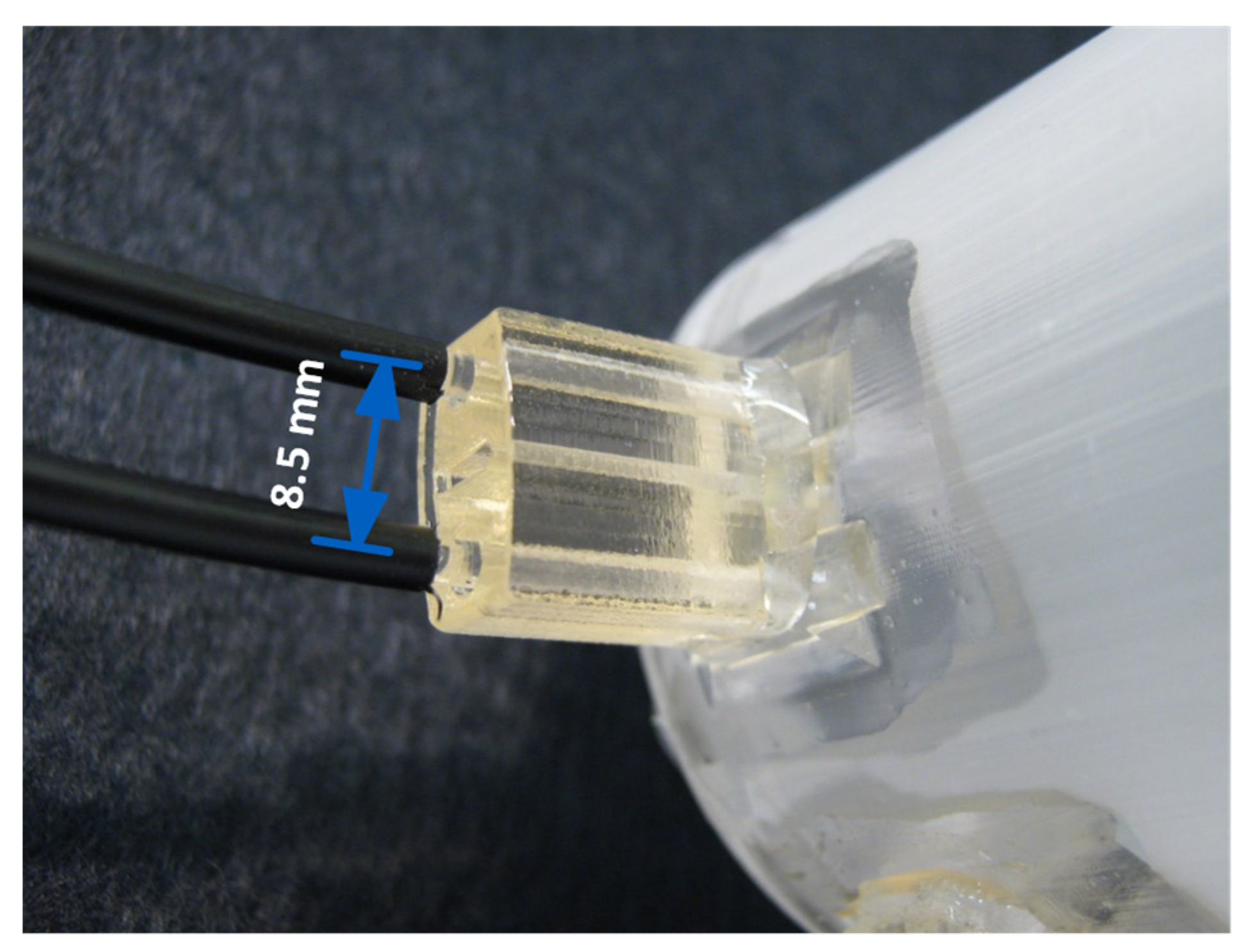 Processes 11 03231 g010