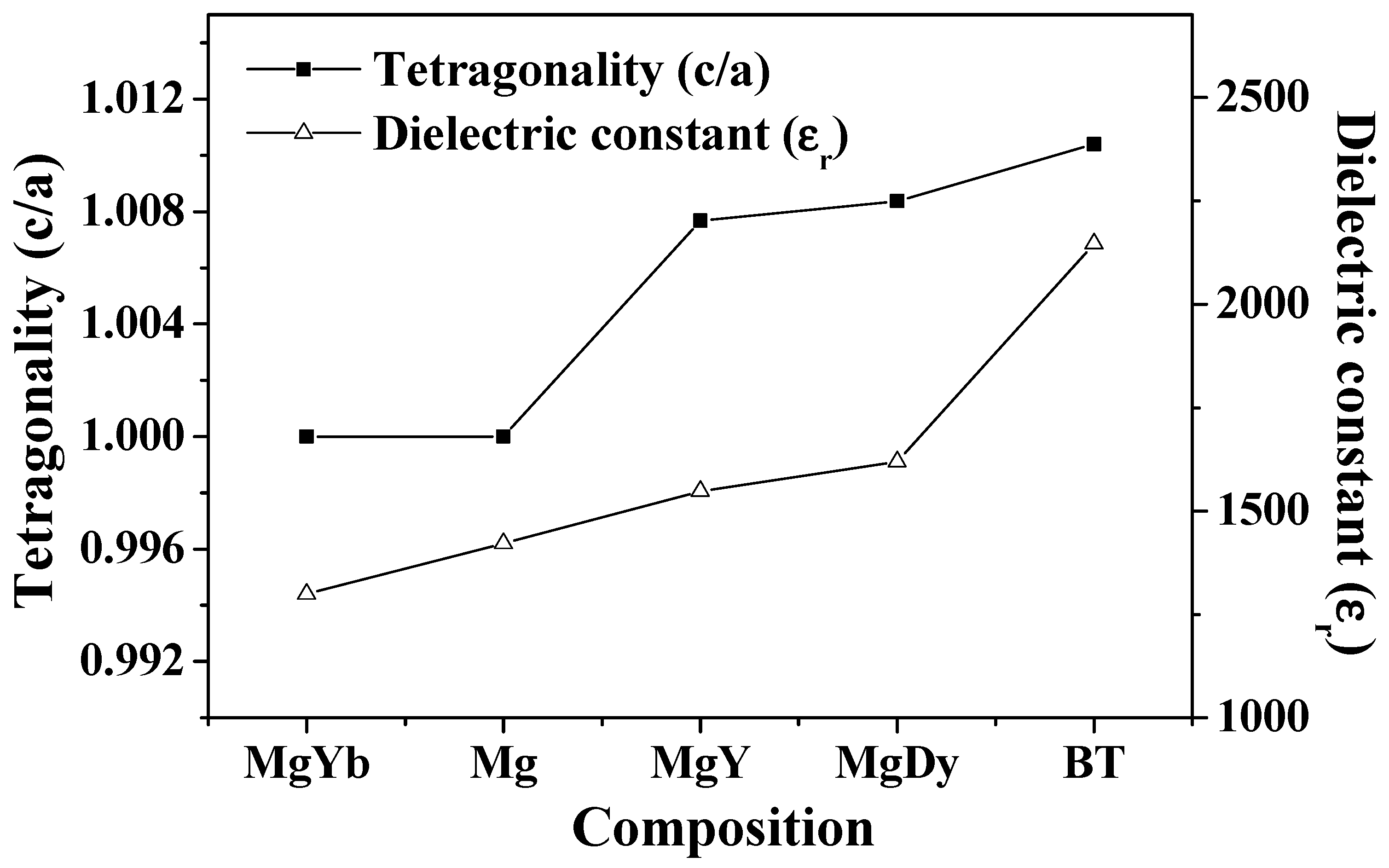 Processes 11 03235 g004