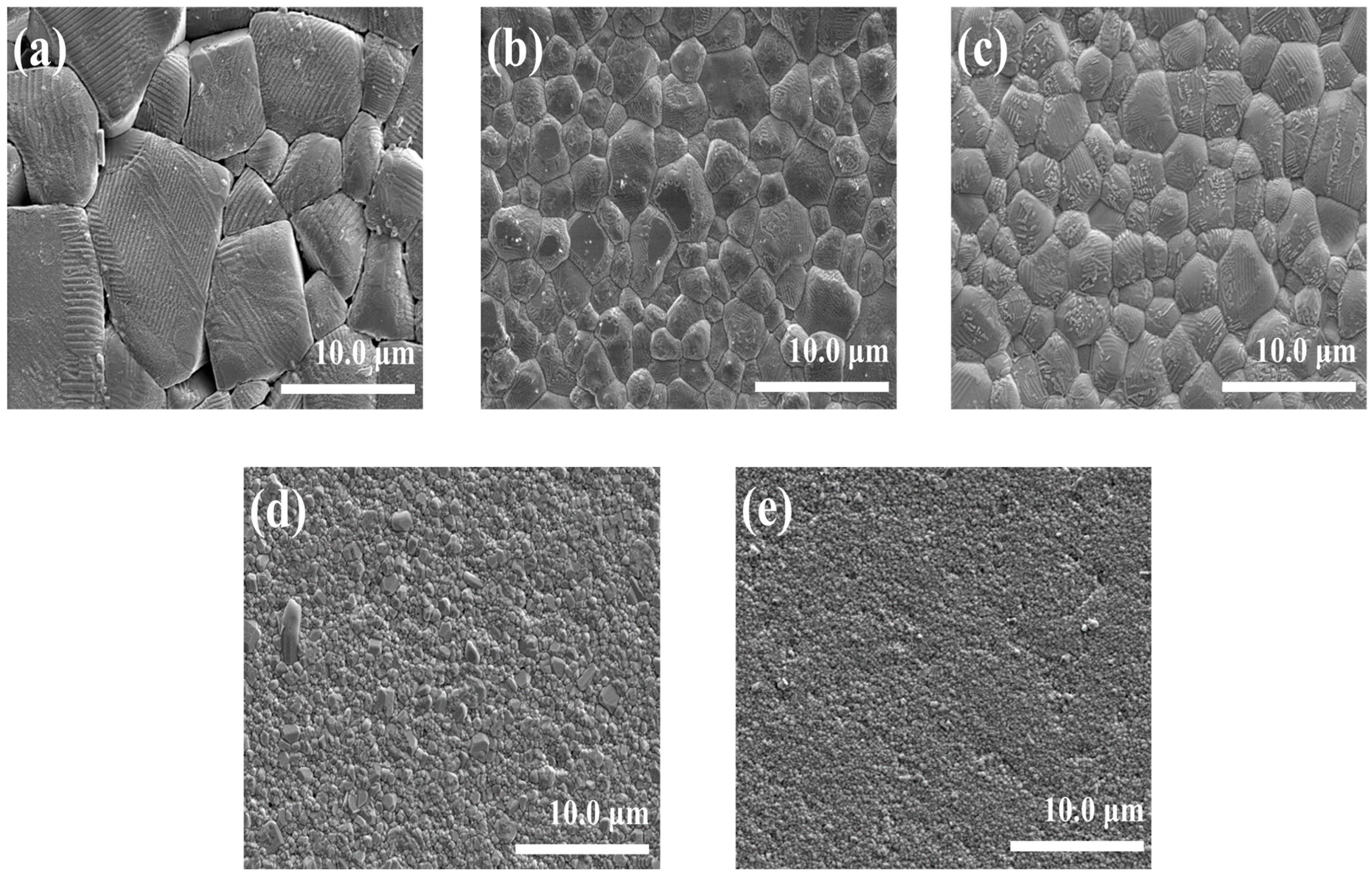 Processes 11 03235 g005
