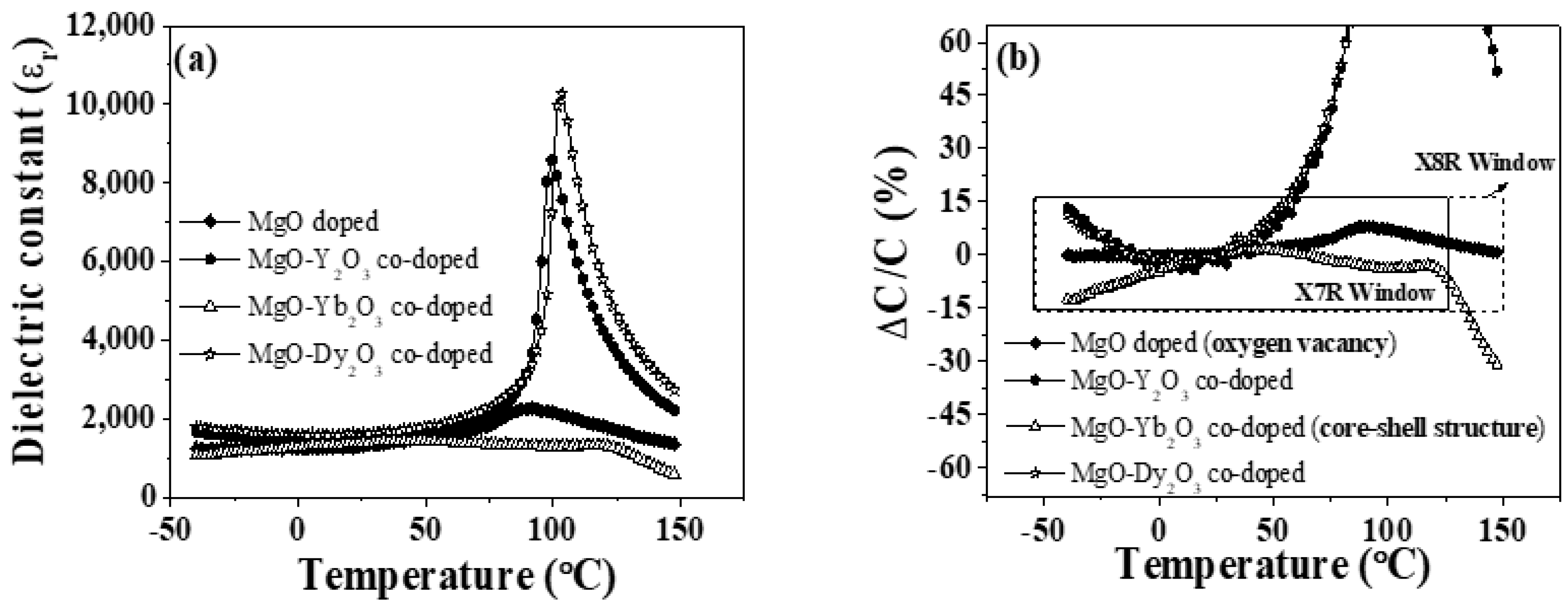 Processes 11 03235 g007