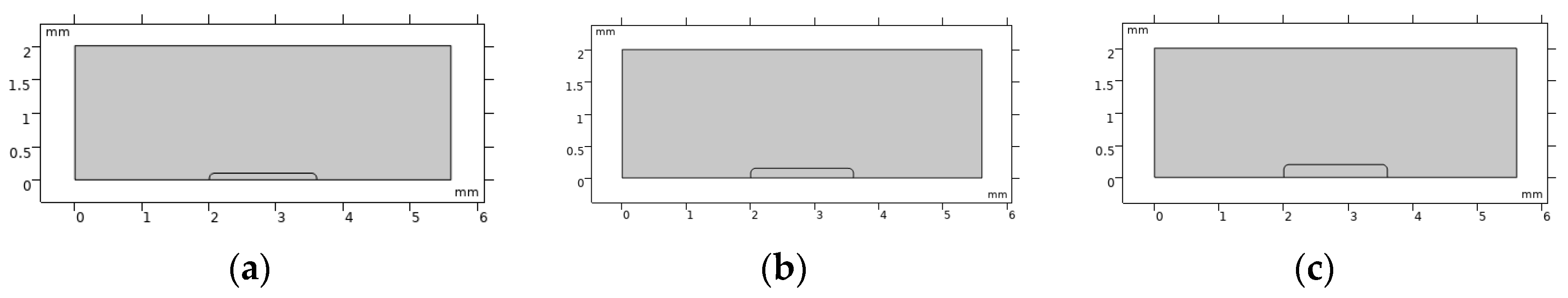 Processes 11 03236 g002