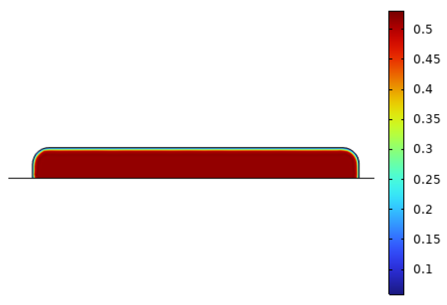 Processes 11 03236 g003