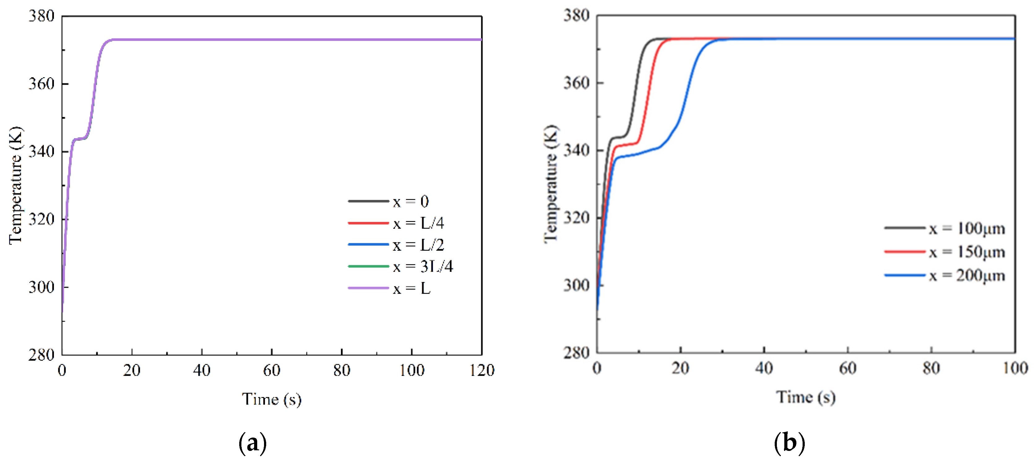 Processes 11 03236 g005