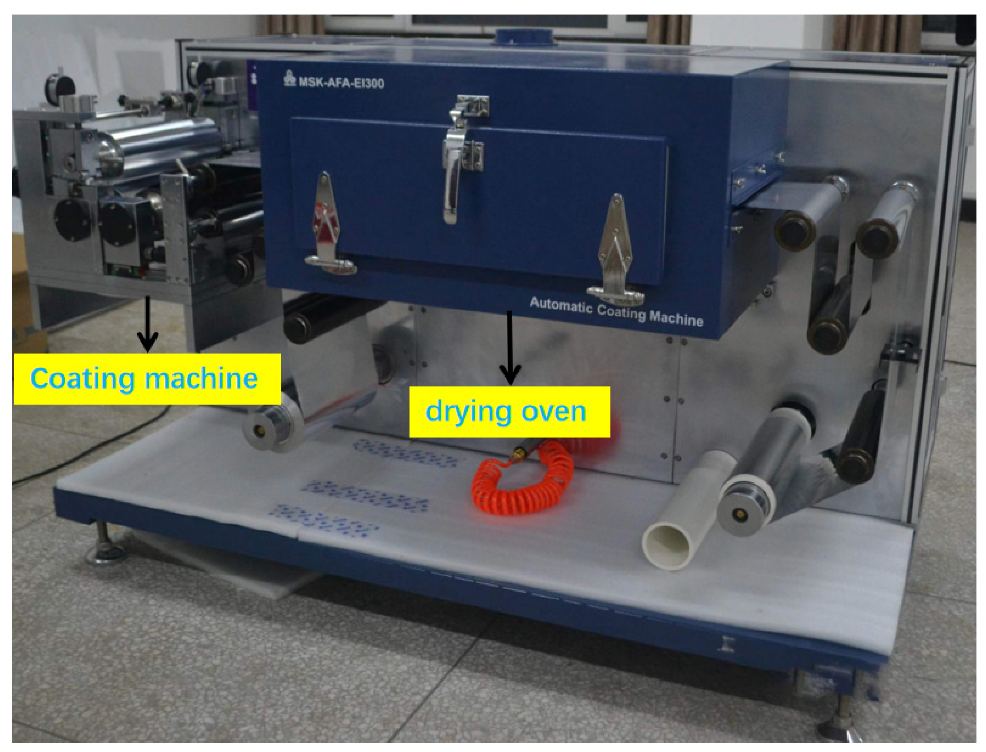 Processes 11 03236 g009