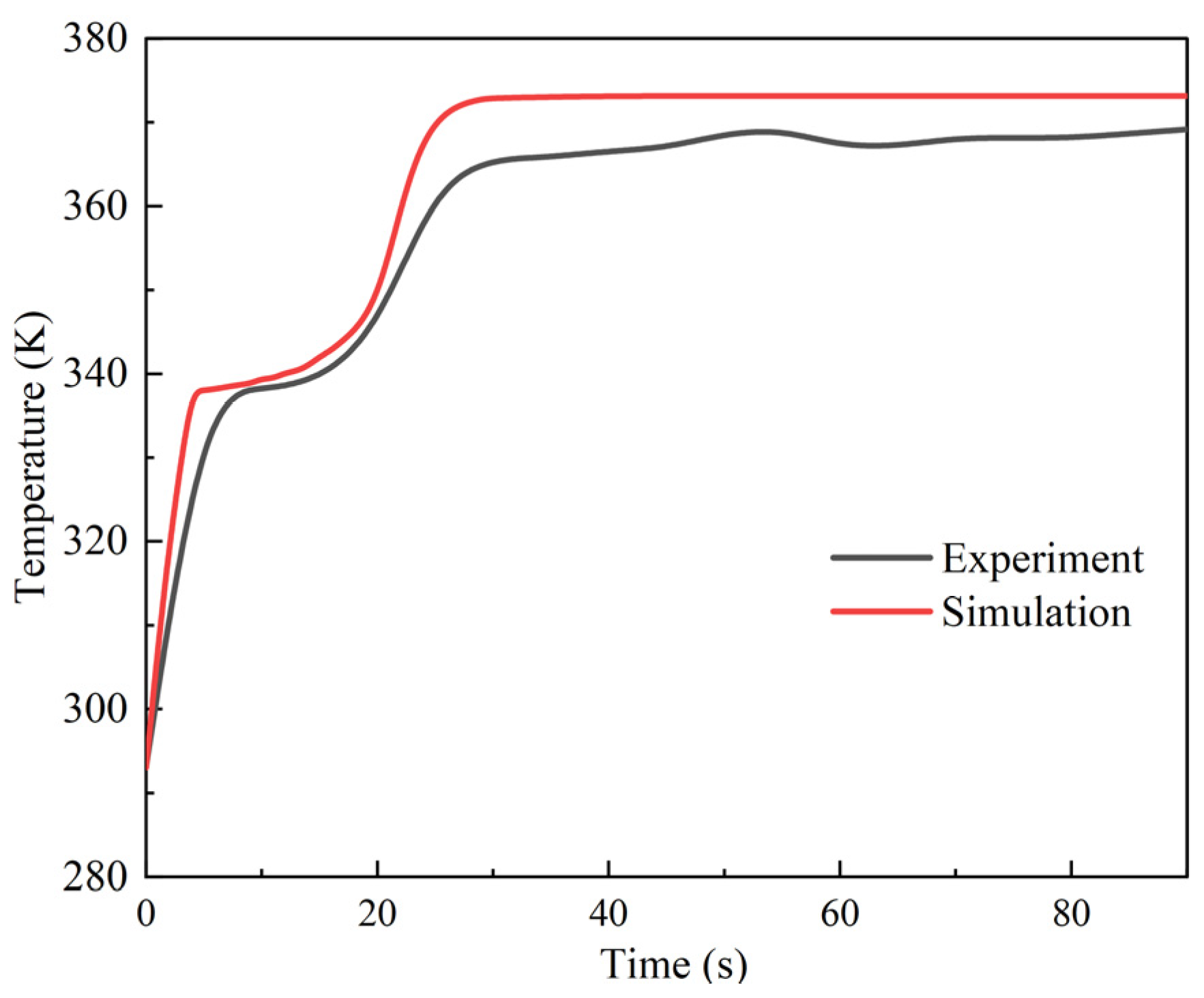 Processes 11 03236 g010
