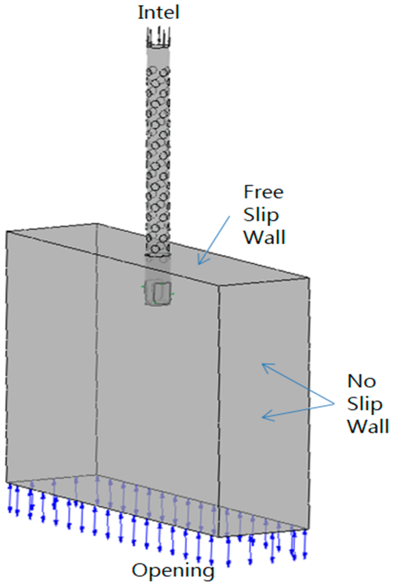 Processes 11 03237 g006