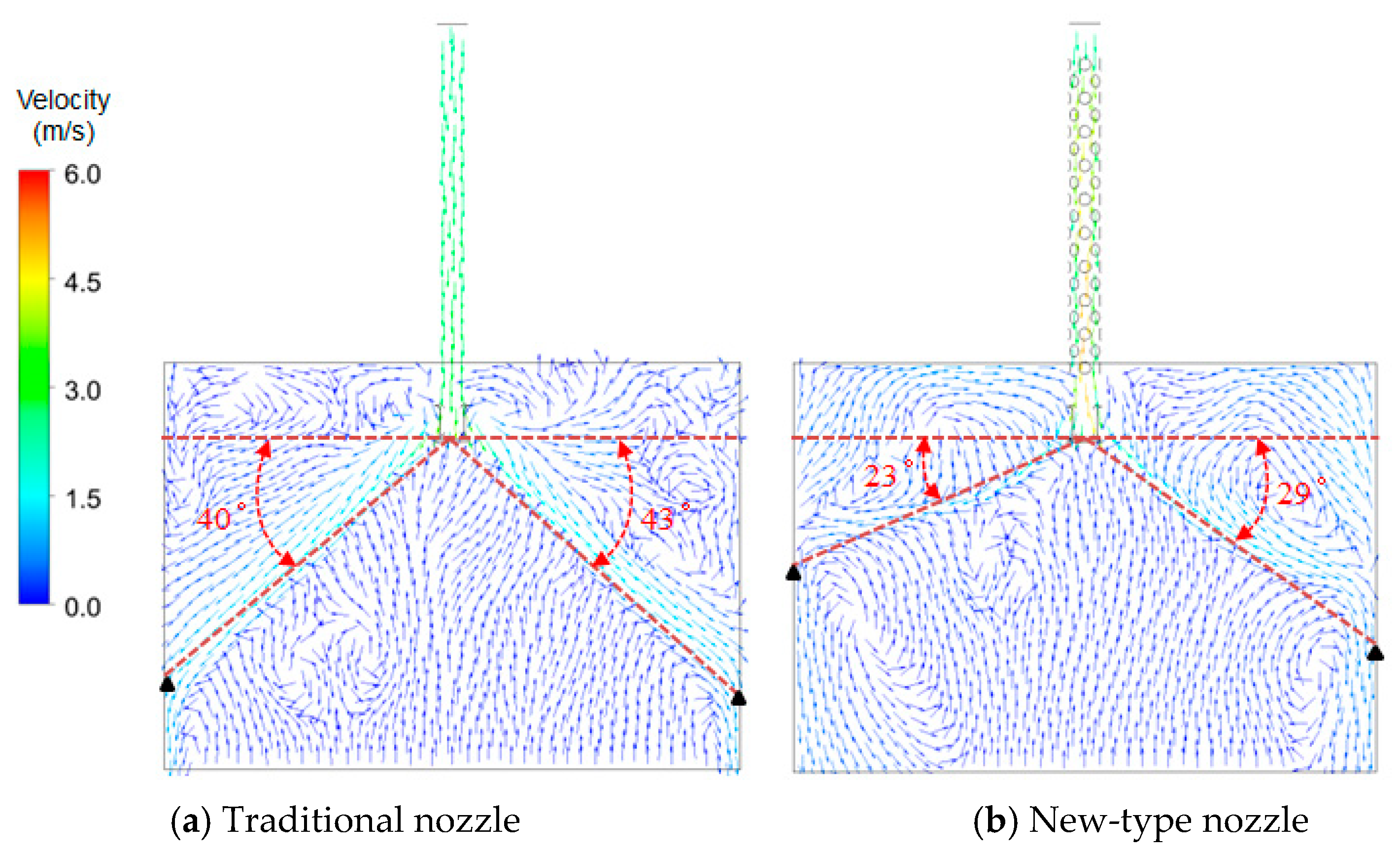 Processes 11 03237 g008