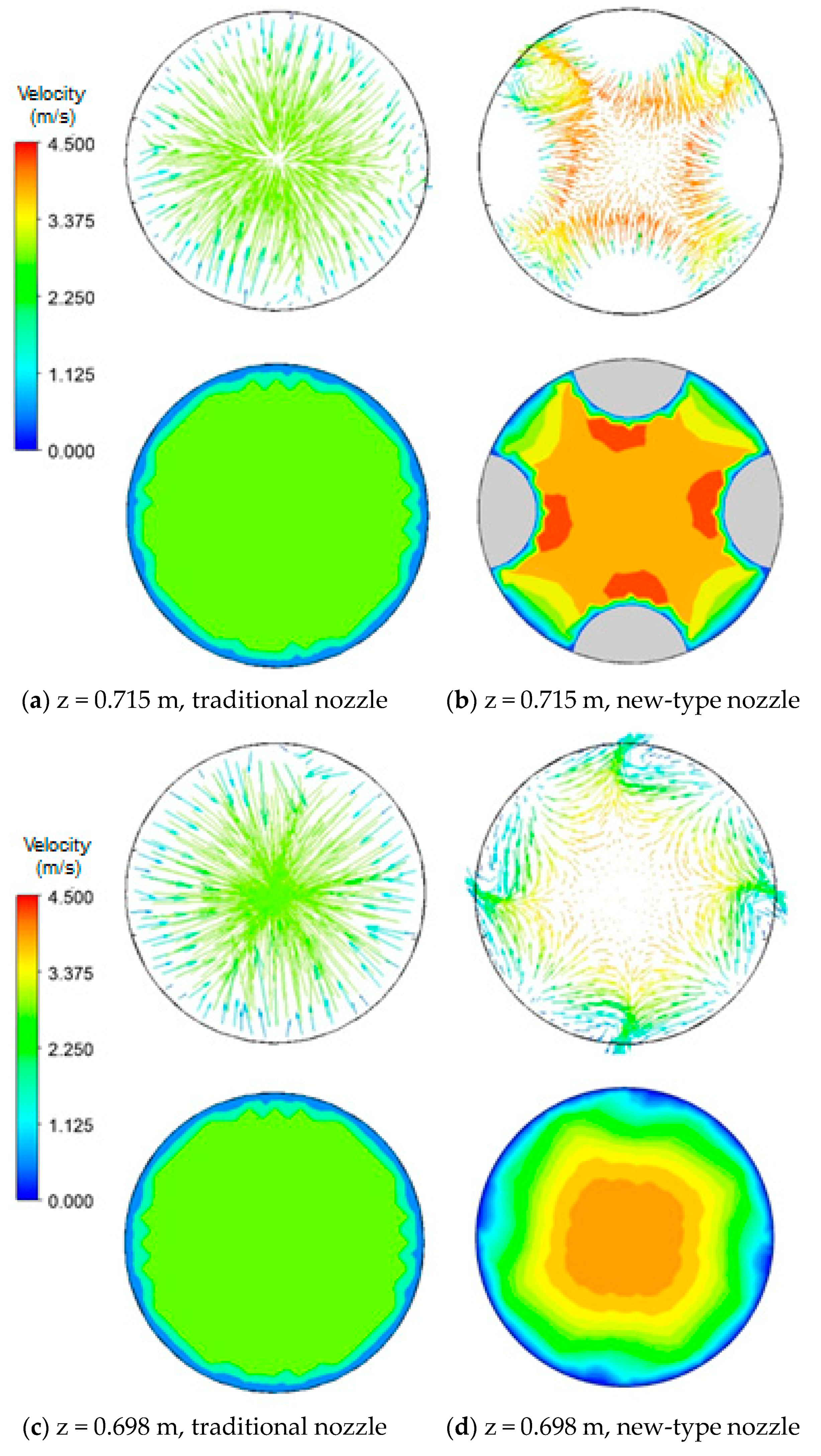 Processes 11 03237 g009a