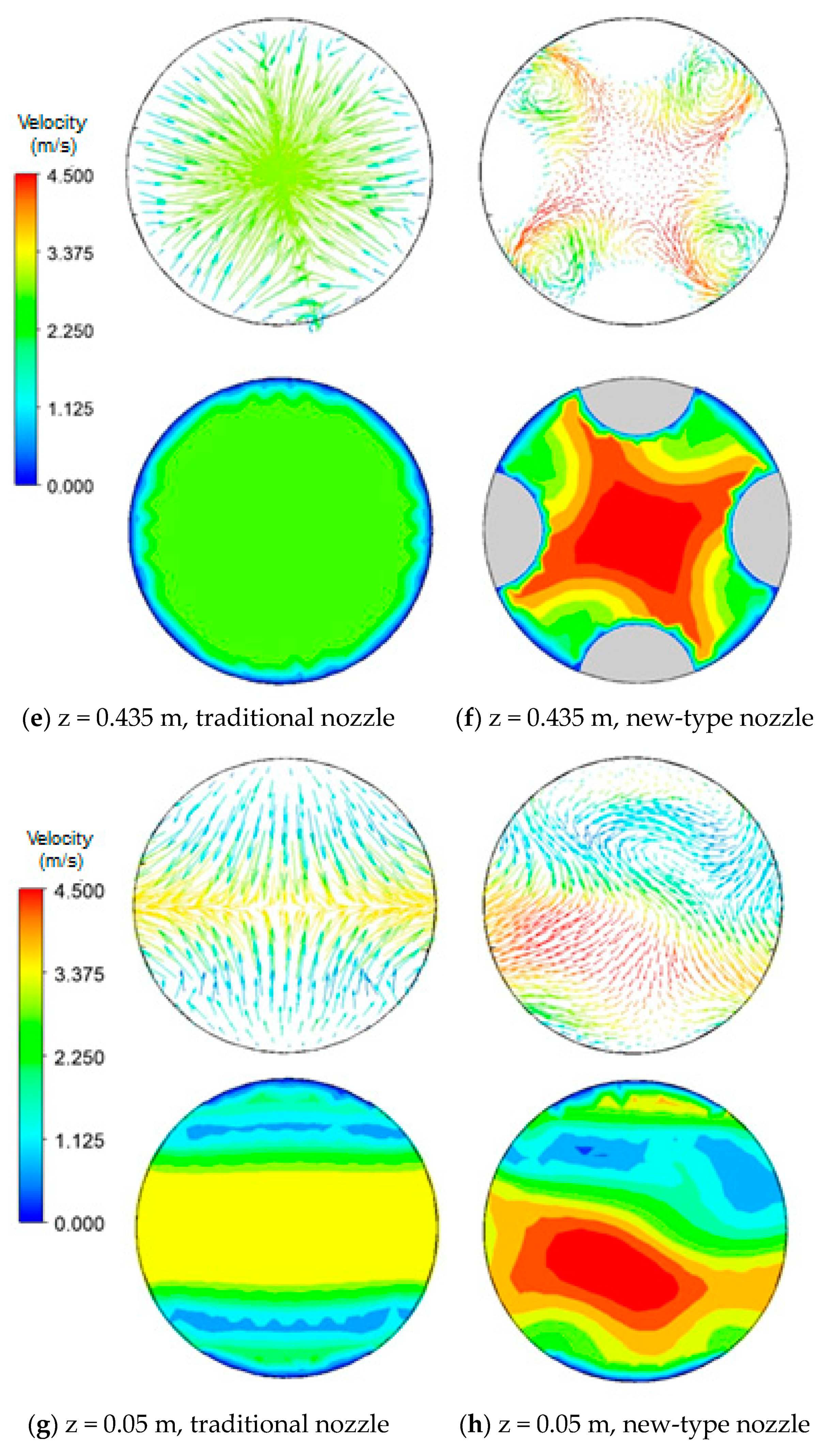 Processes 11 03237 g009b
