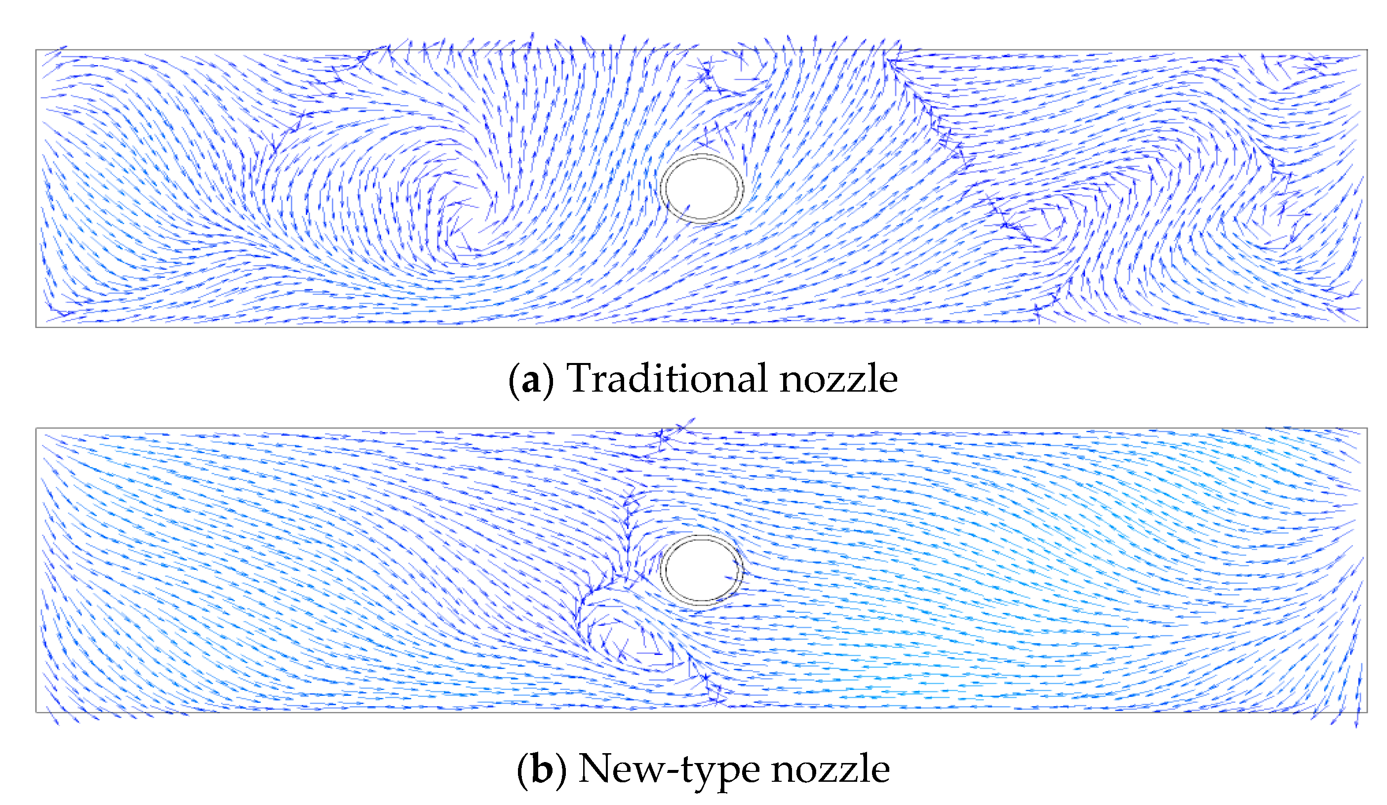 Processes 11 03237 g010