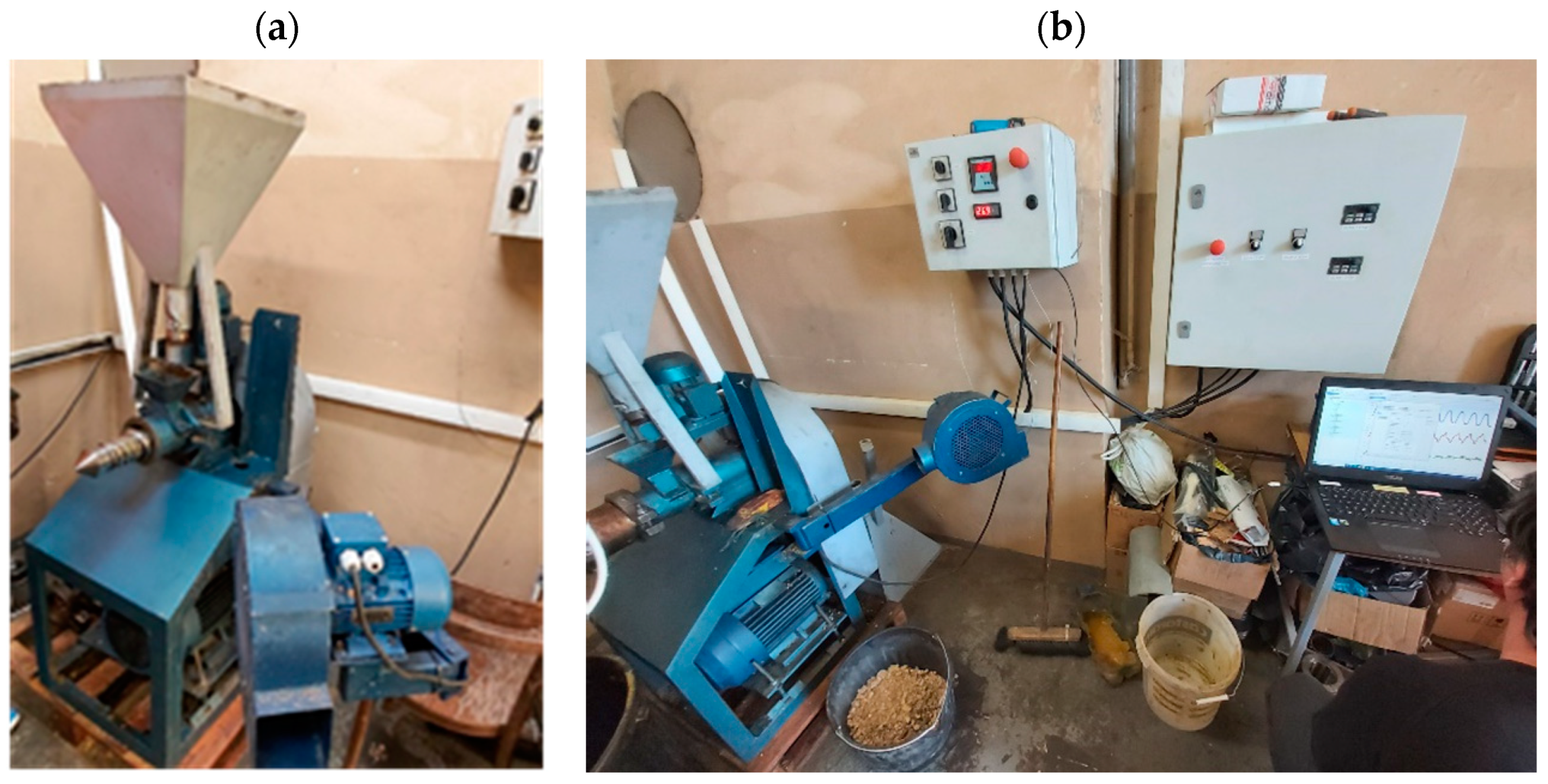 Processes 11 03240 g001
