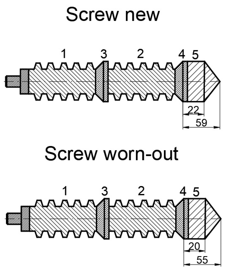 Processes 11 03240 g003