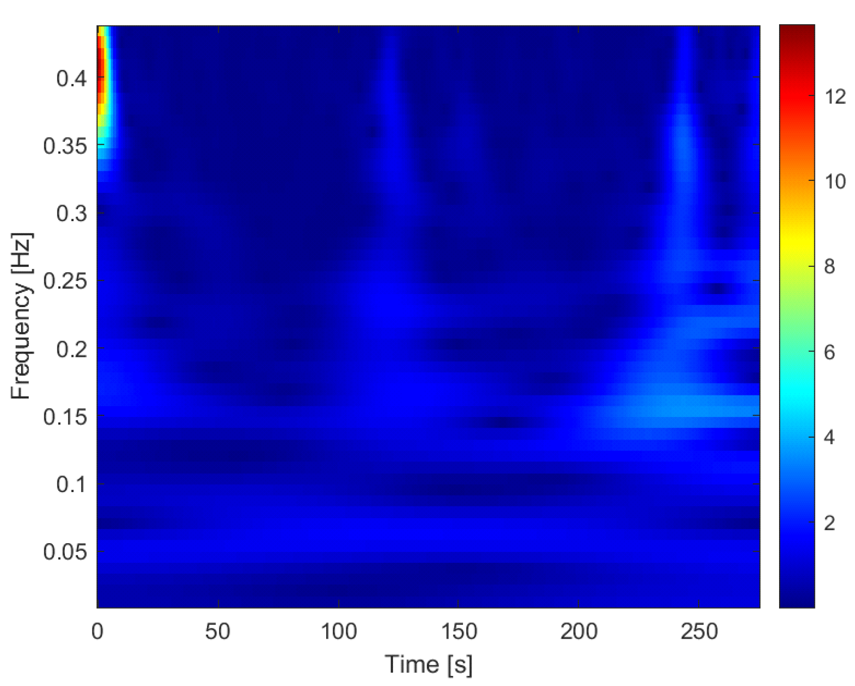 Processes 11 03240 g013