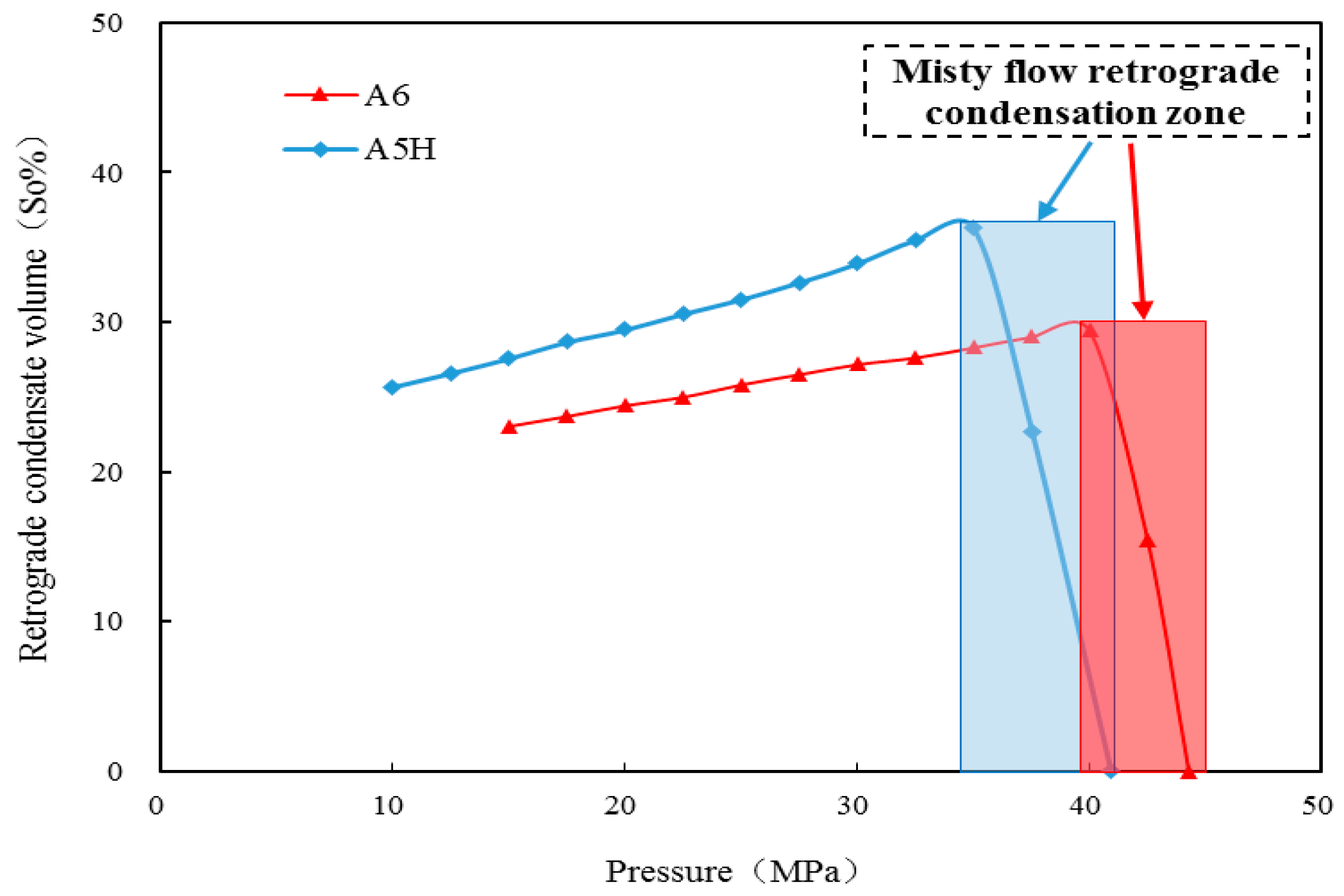 Processes 11 03242 g003