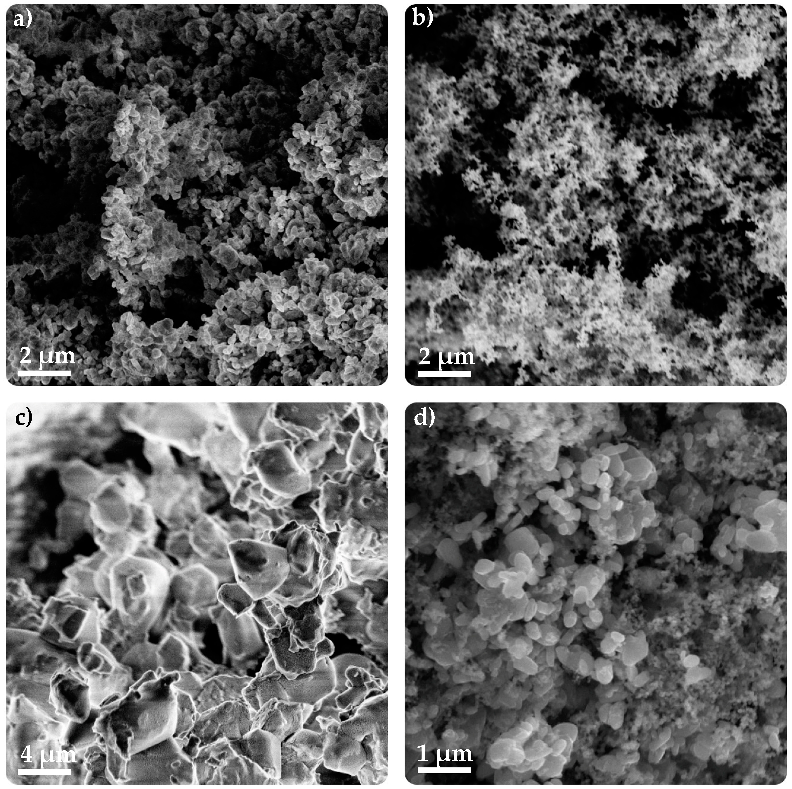 Processes 11 03243 g008
