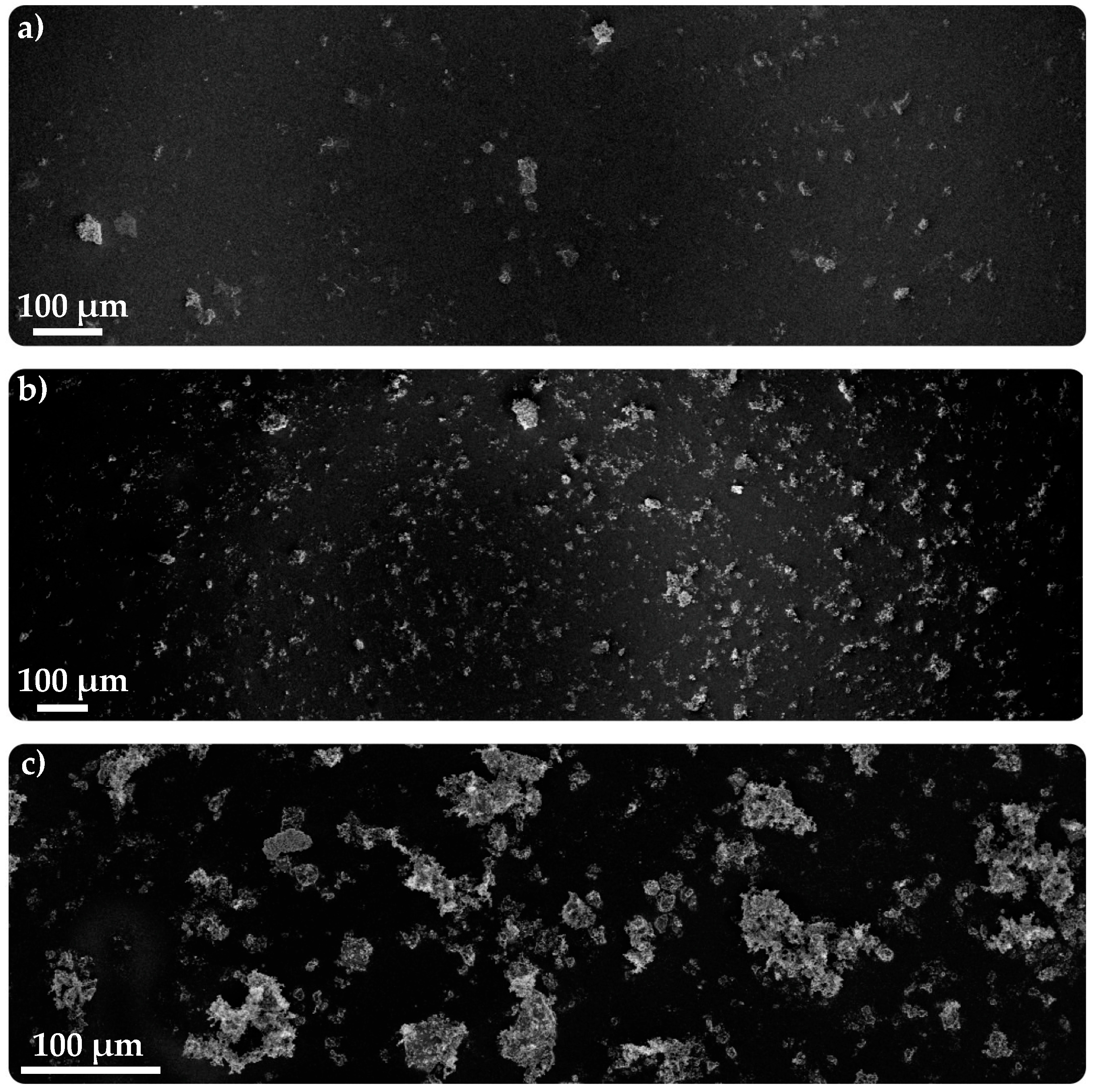 Processes 11 03243 g012