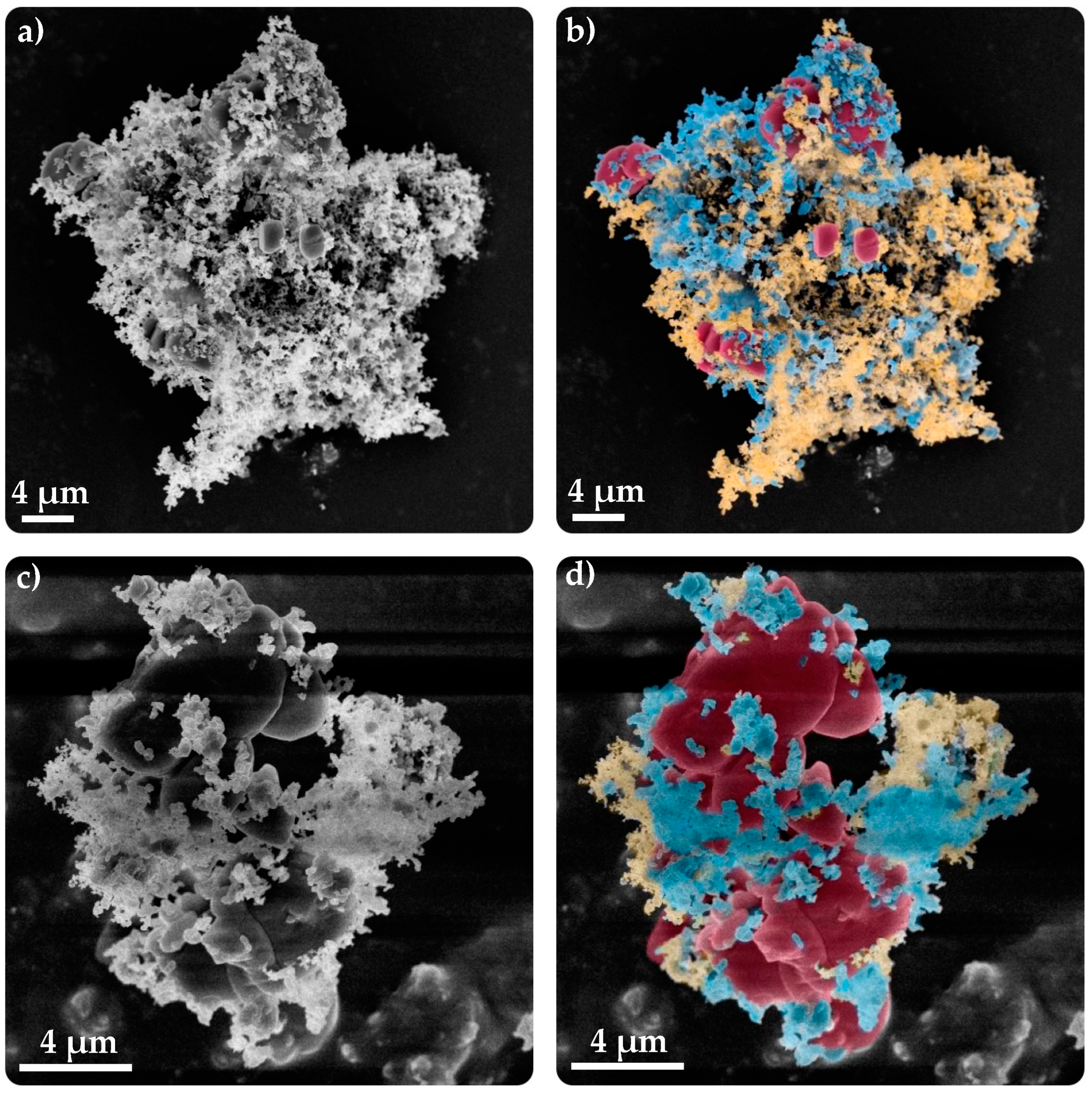Processes 11 03243 g014