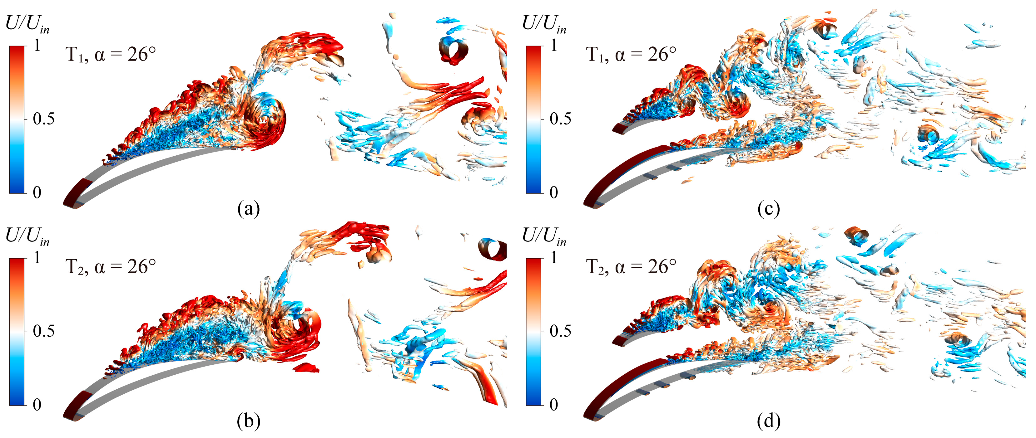 Processes 11 03249 g017