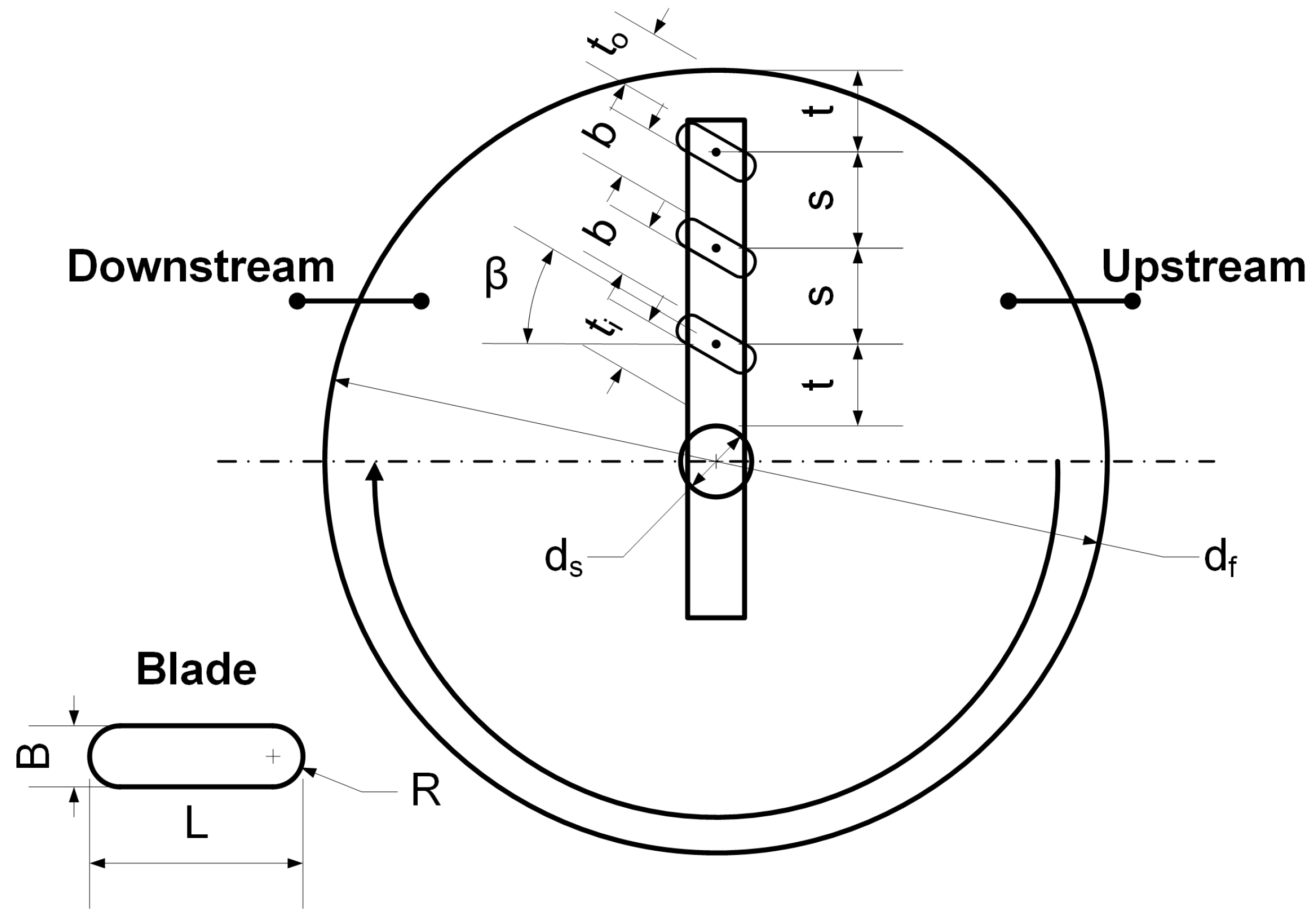 Processes 11 03257 g002