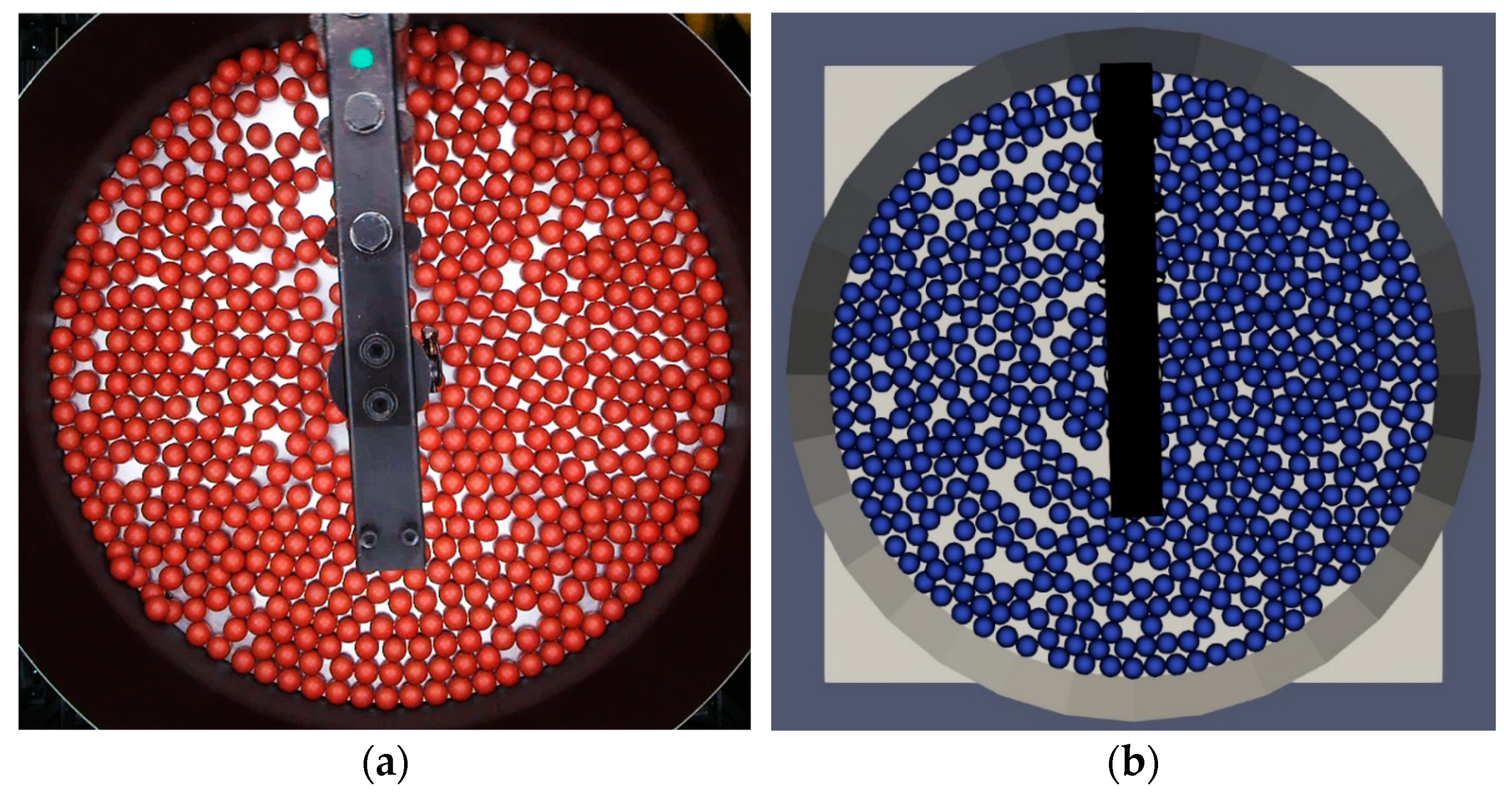 Processes 11 03257 g005a