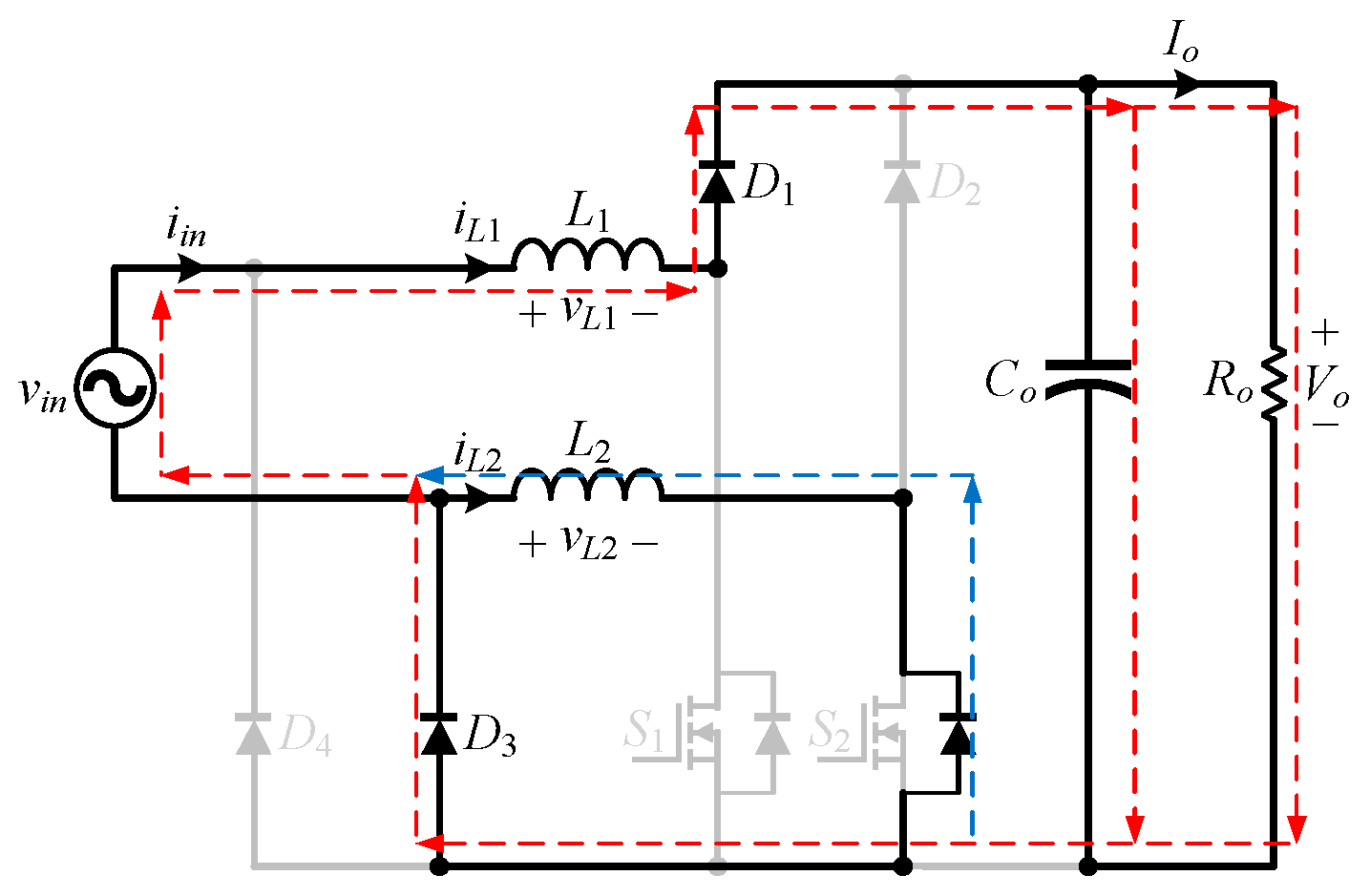 Processes 11 03259 g008