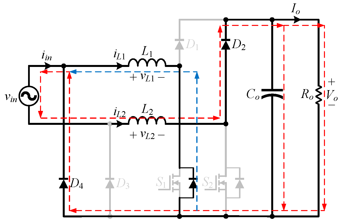 Processes 11 03259 g010