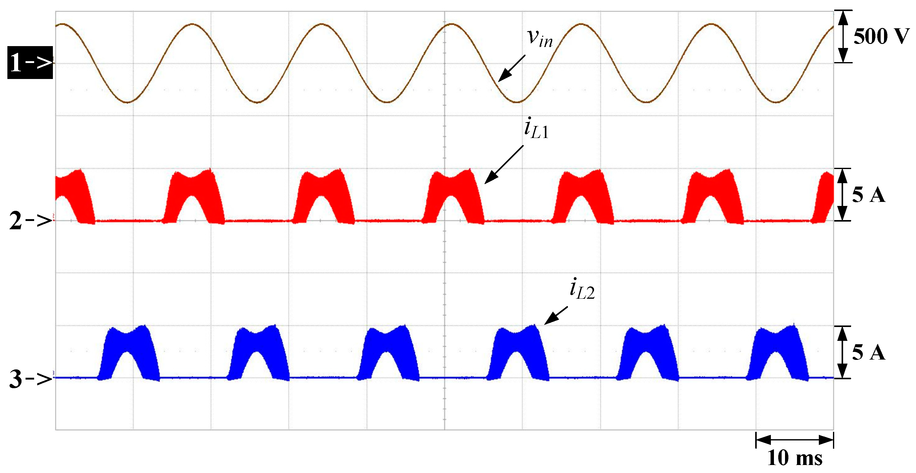 Processes 11 03259 g018