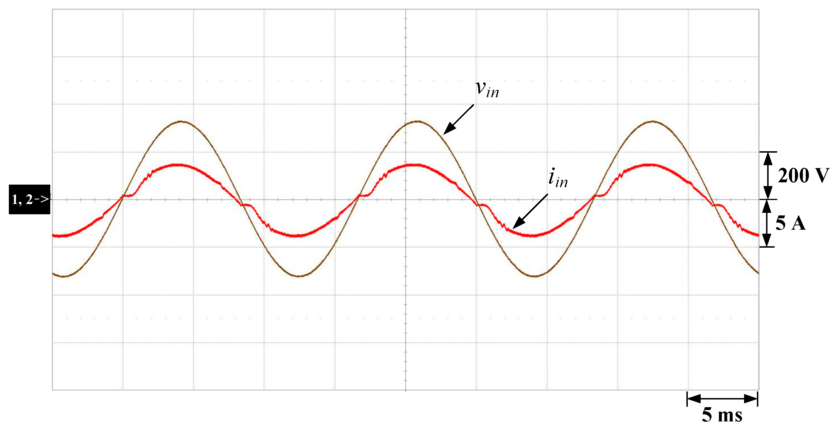 Processes 11 03259 g021