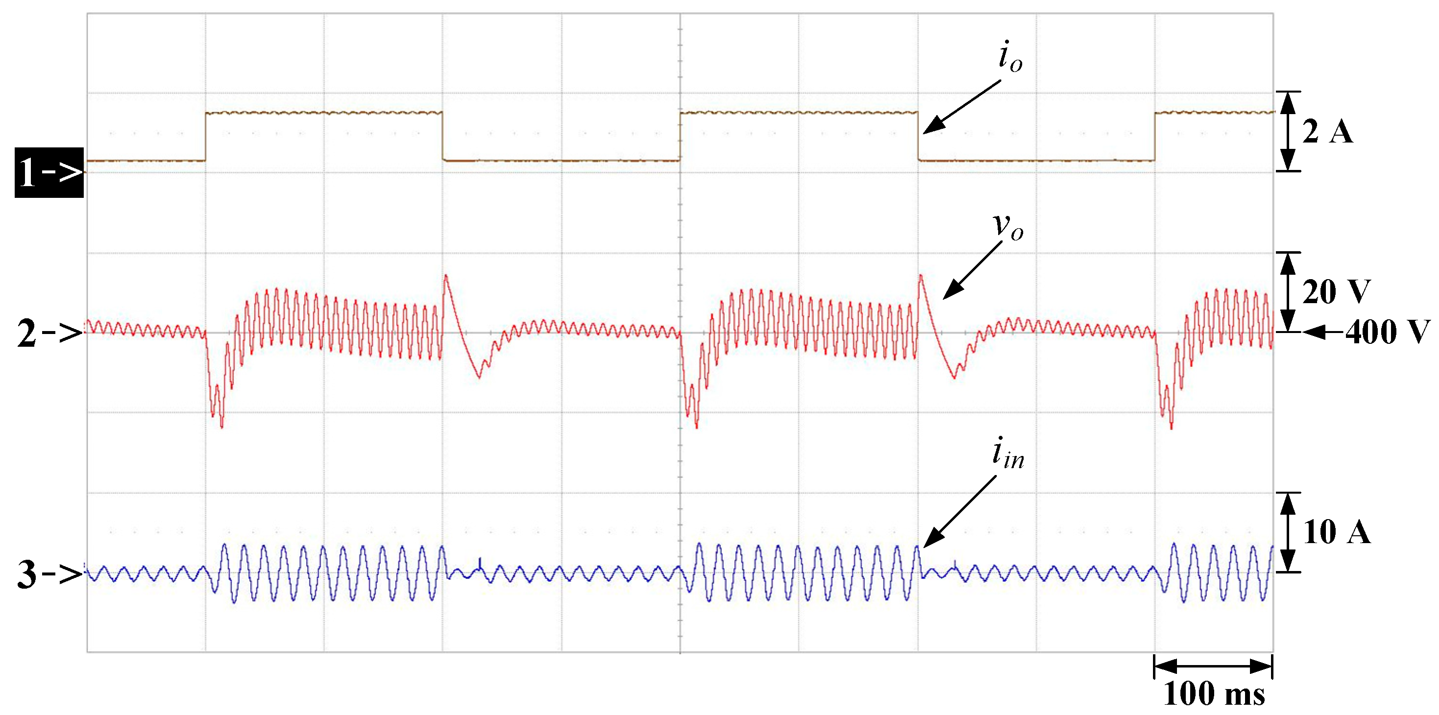 Processes 11 03259 g030