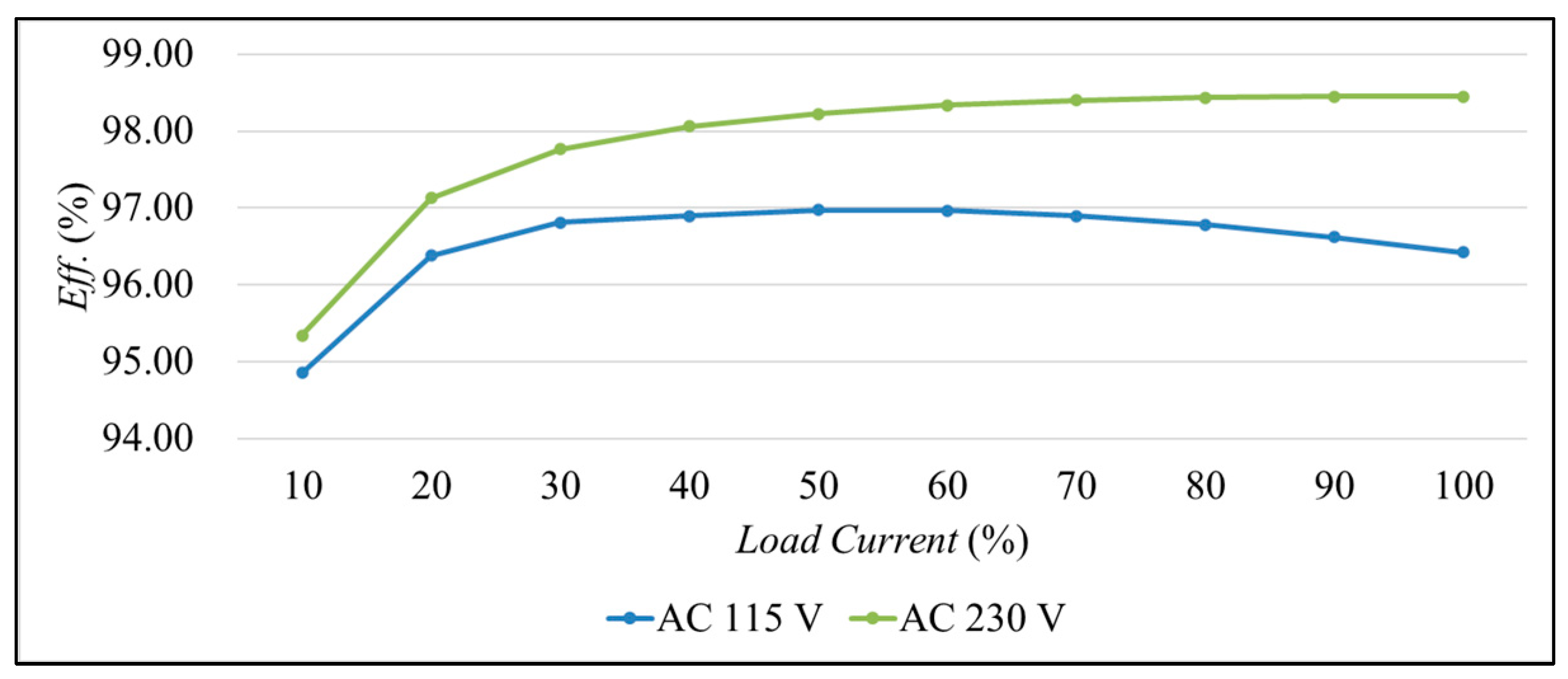 Processes 11 03259 g033
