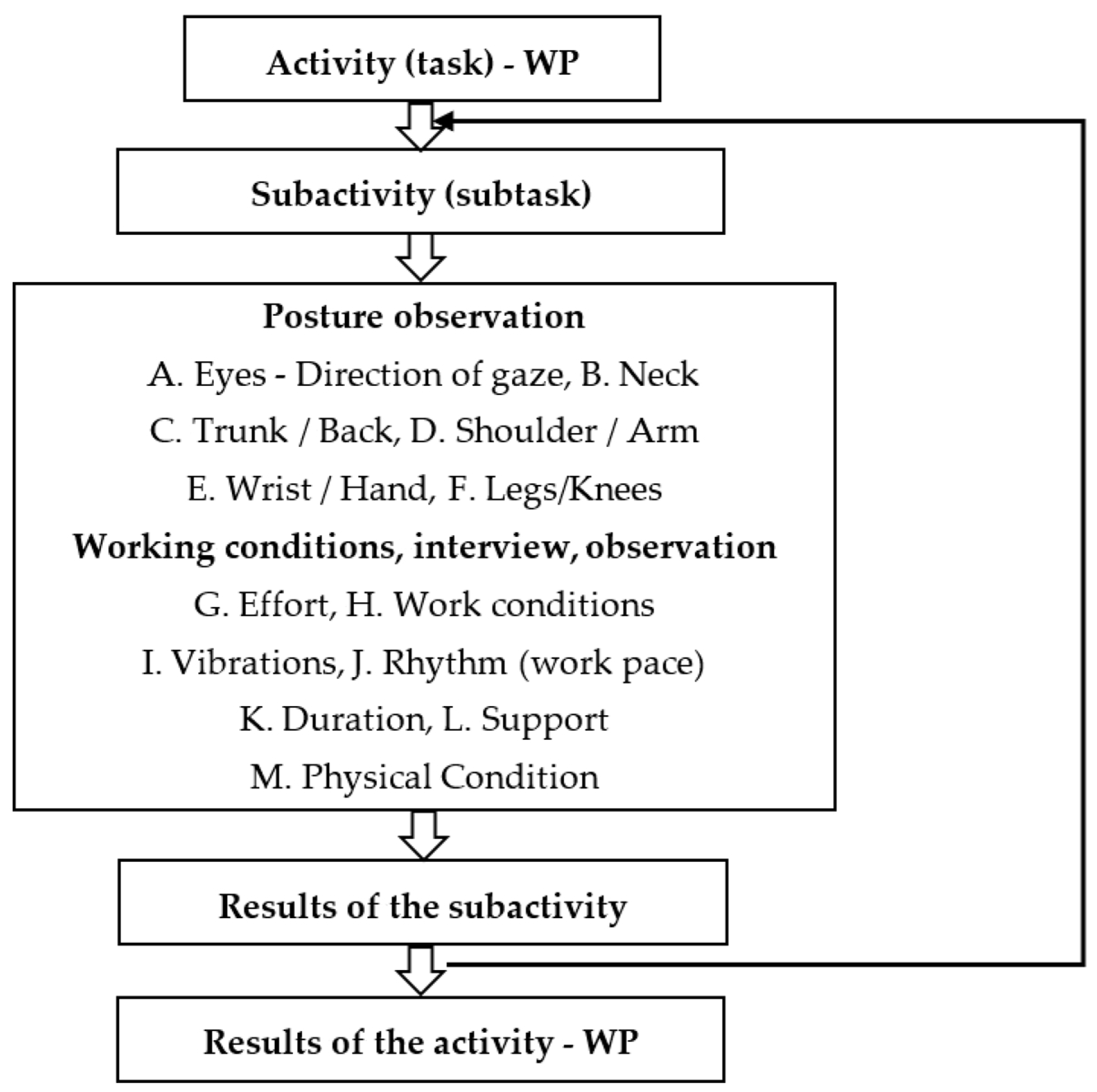 Processes 11 03261 g001