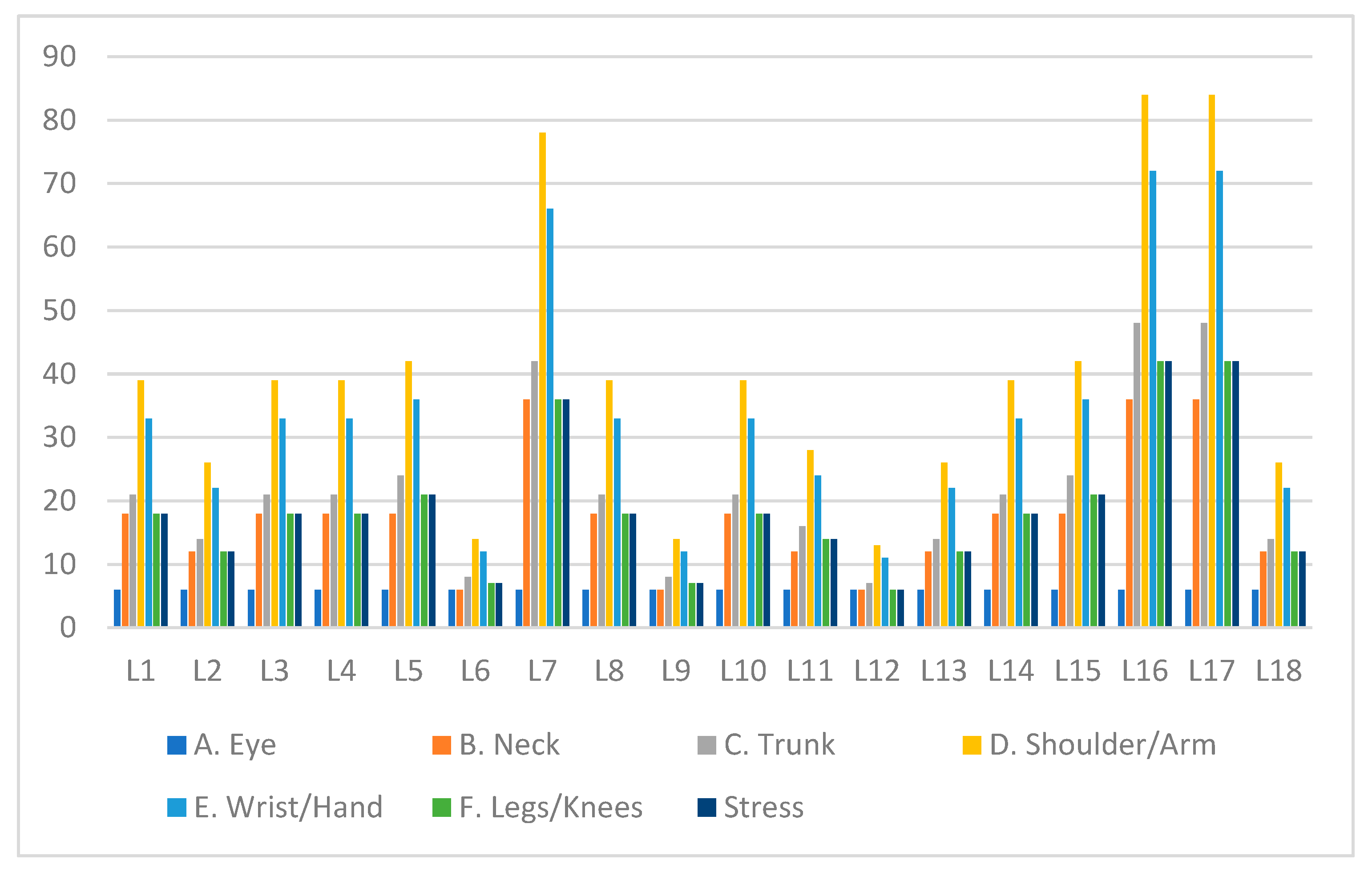 Processes 11 03261 g004