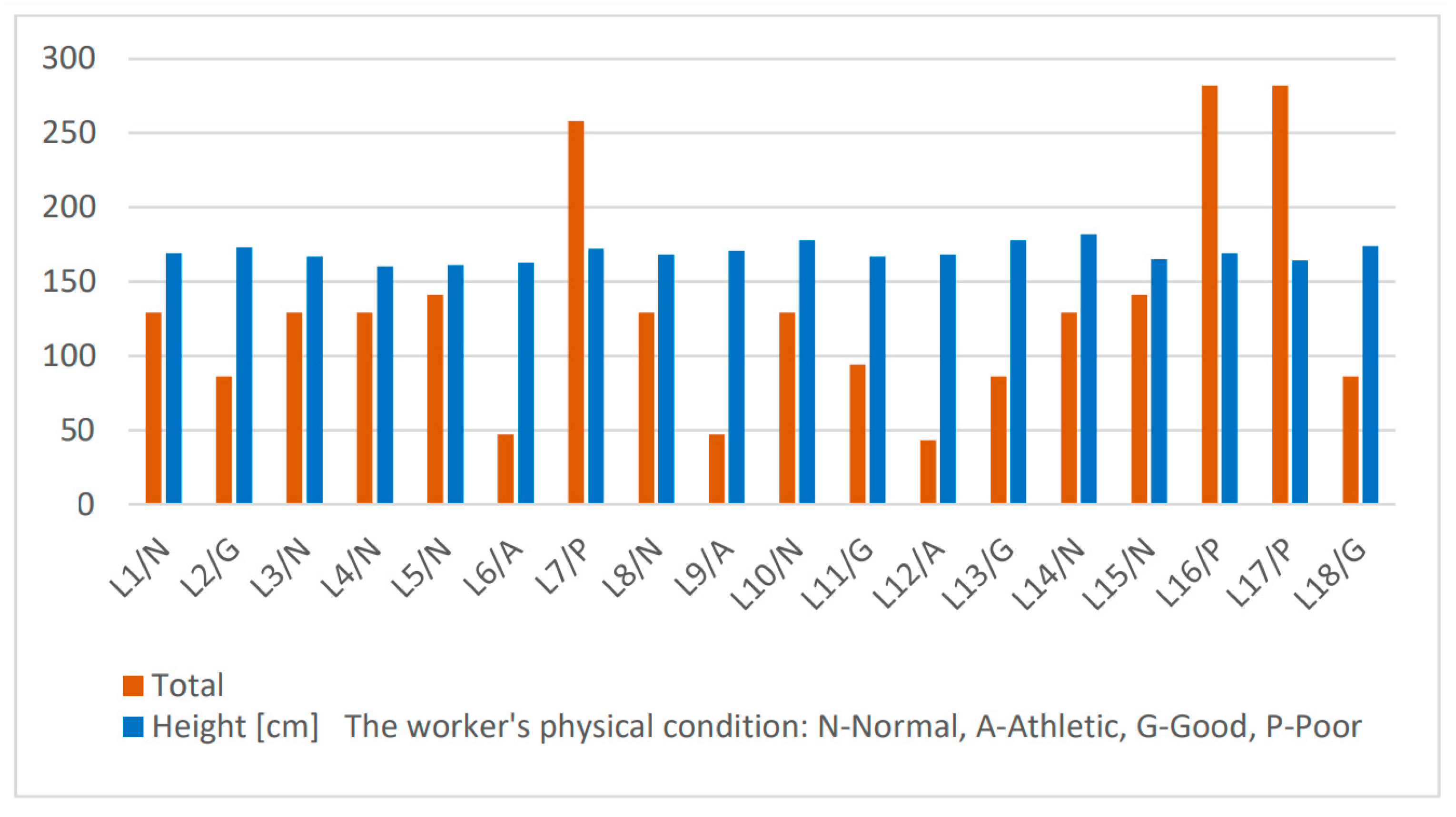 Processes 11 03261 g005