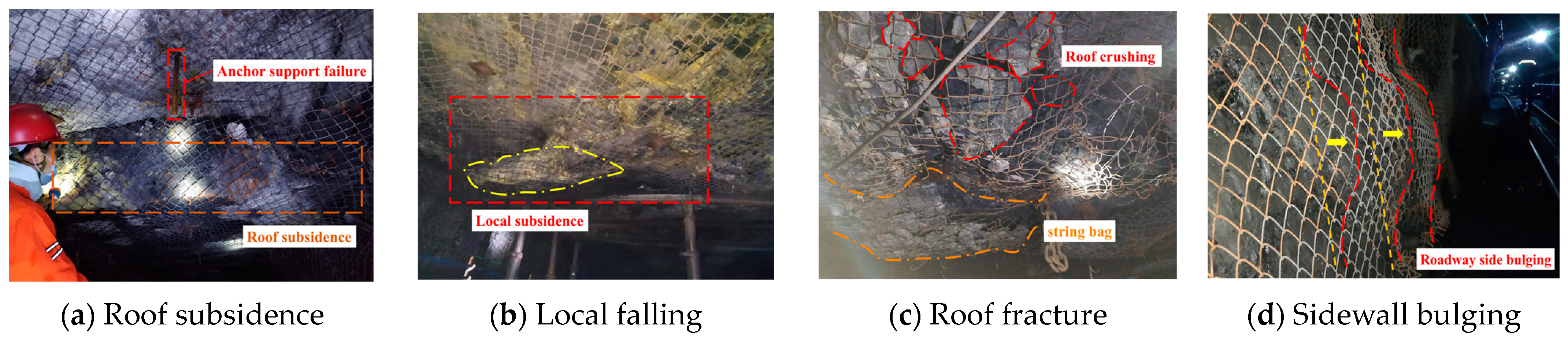Processes 11 03264 g002