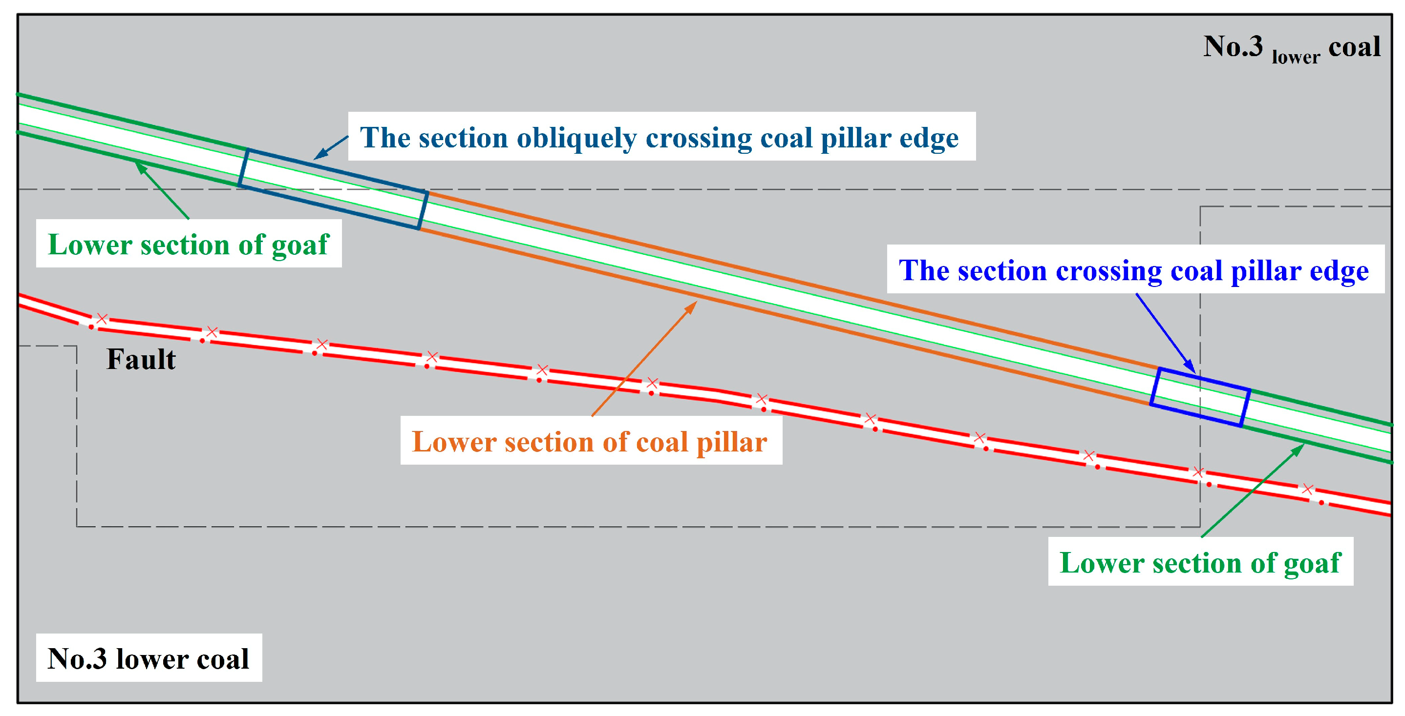 Processes 11 03264 g015