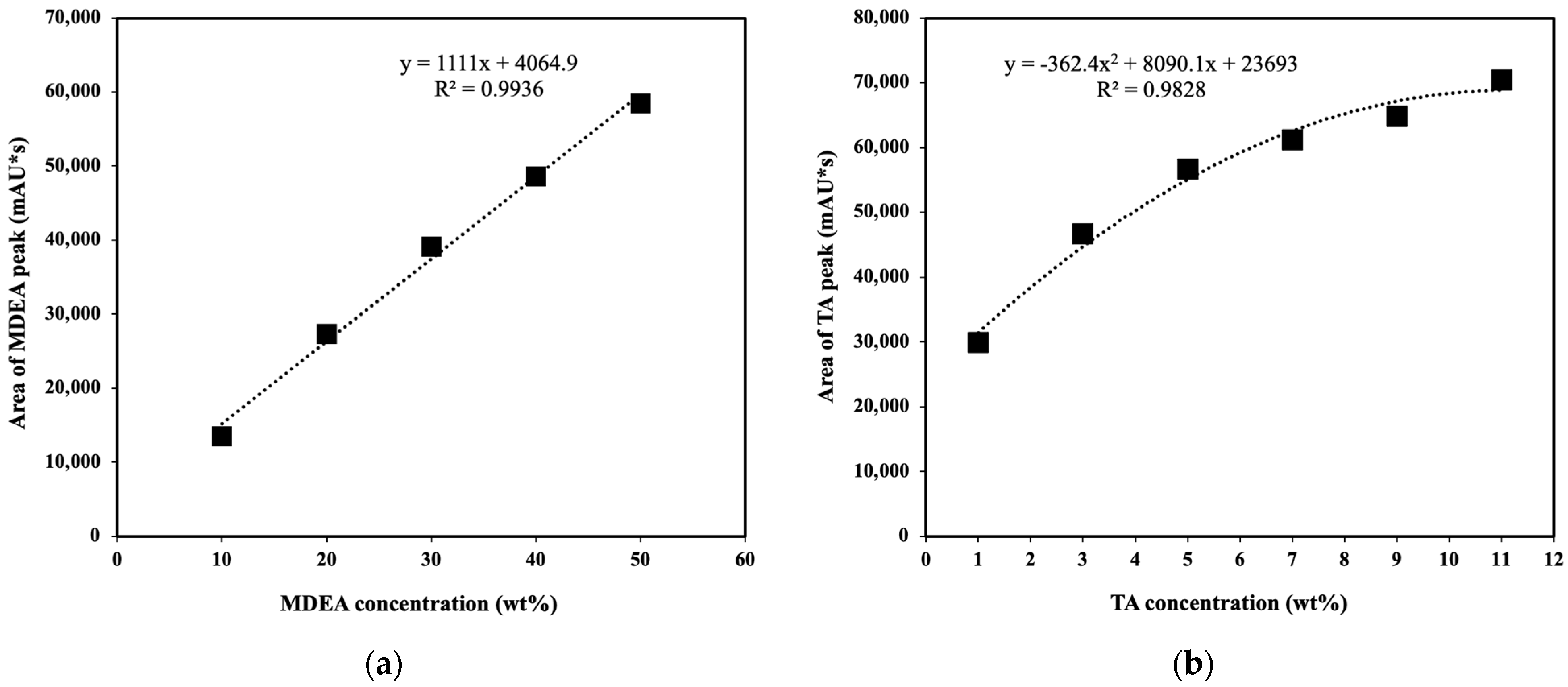 Processes 11 03266 g004