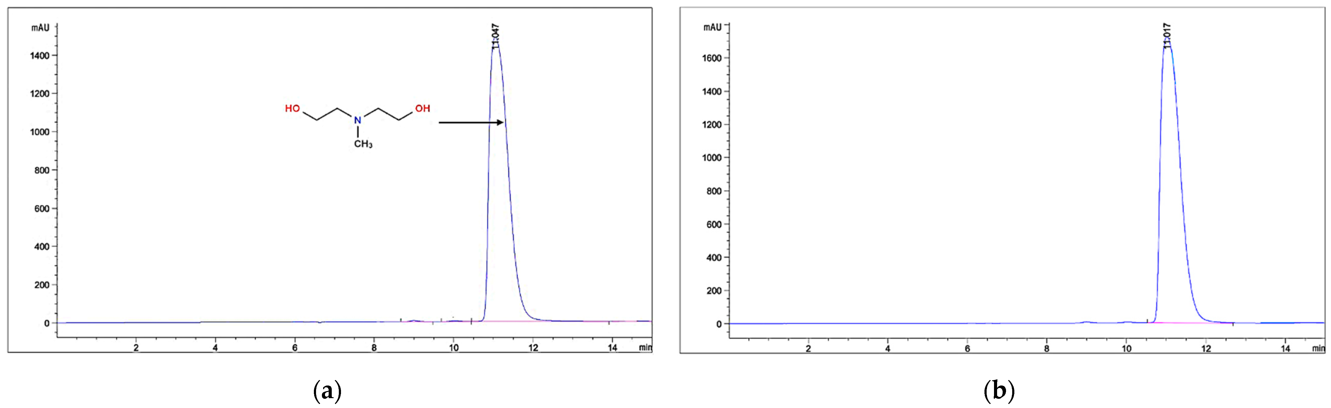 Processes 11 03266 g005