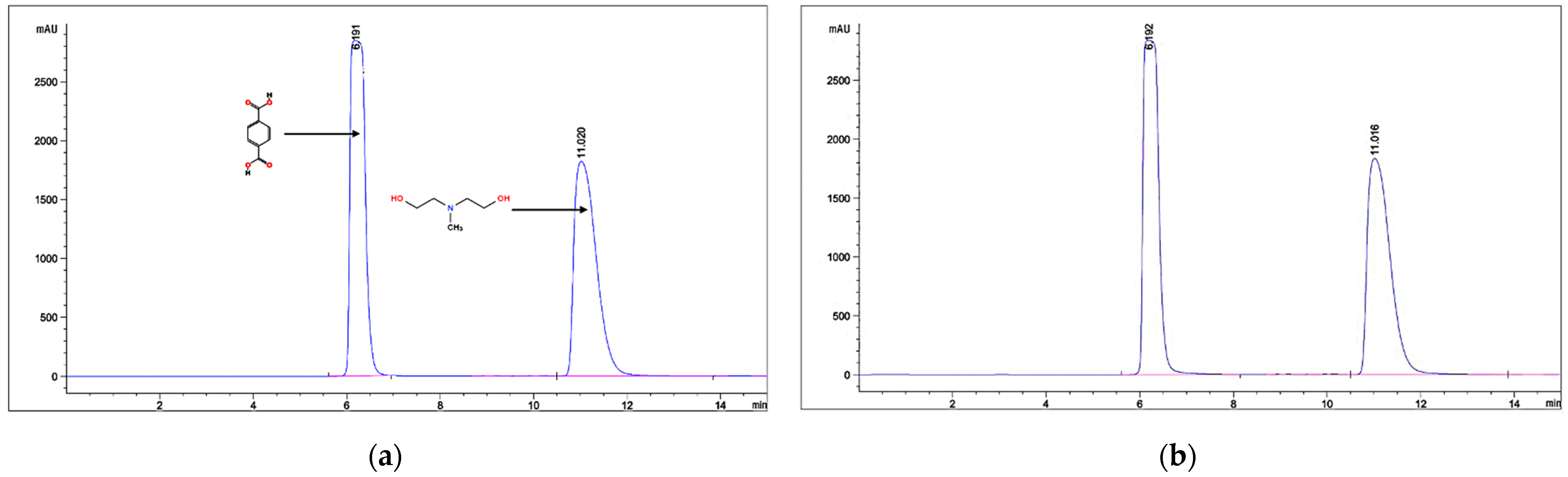 Processes 11 03266 g007