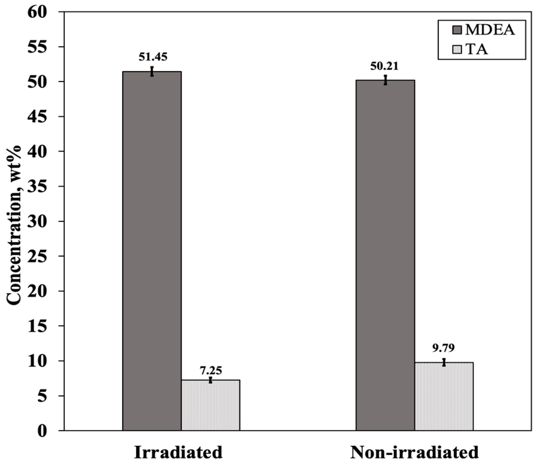 Processes 11 03266 g008