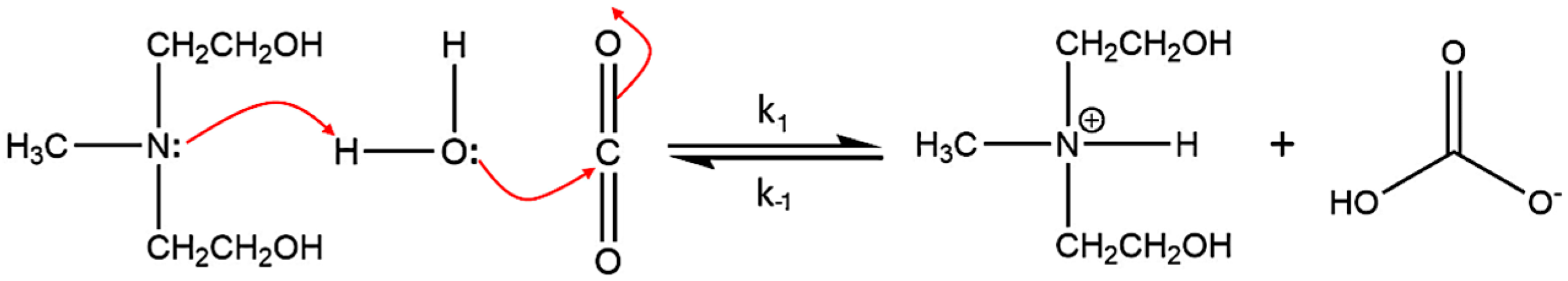 Processes 11 03266 g014