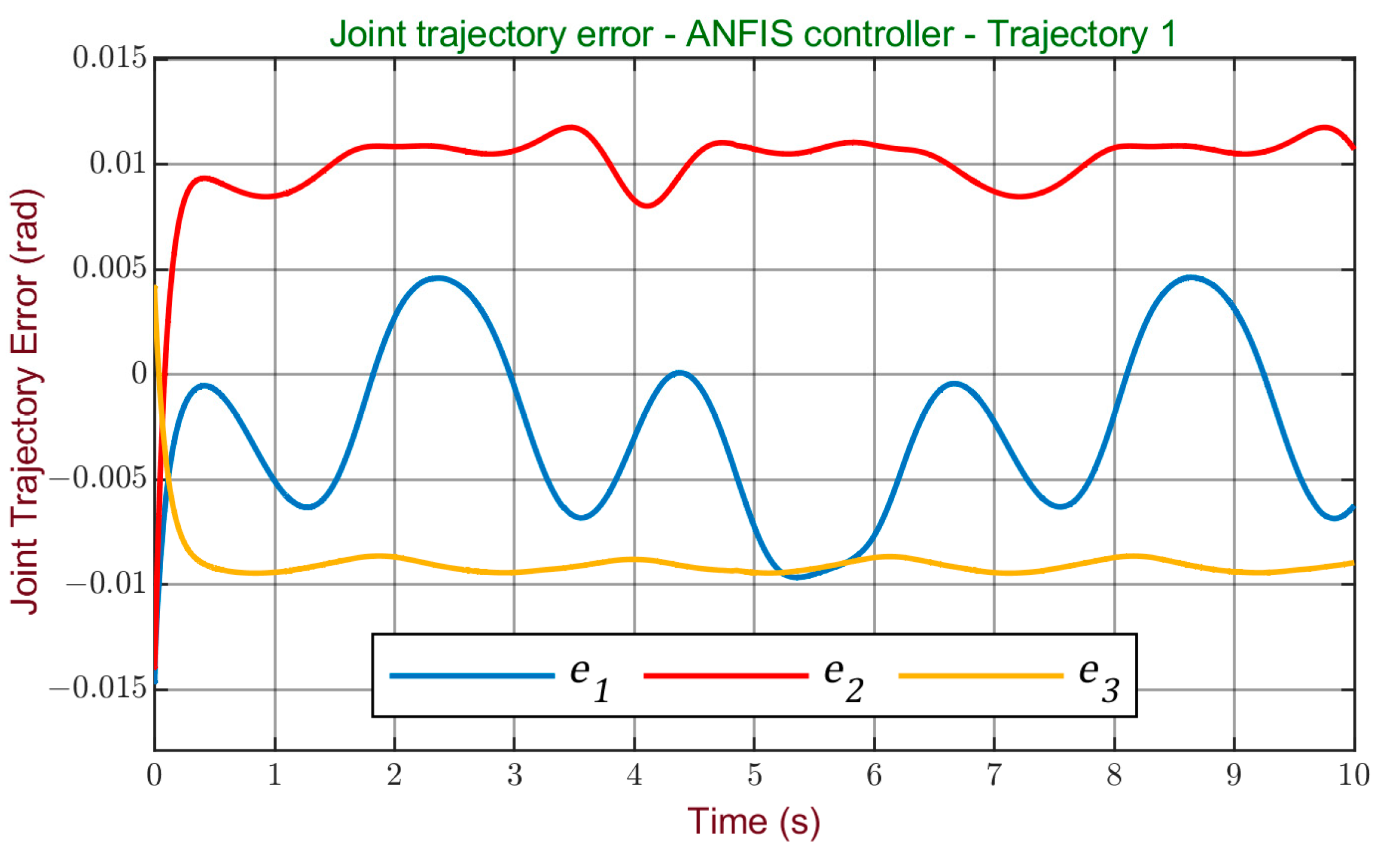 Processes 11 03267 g018