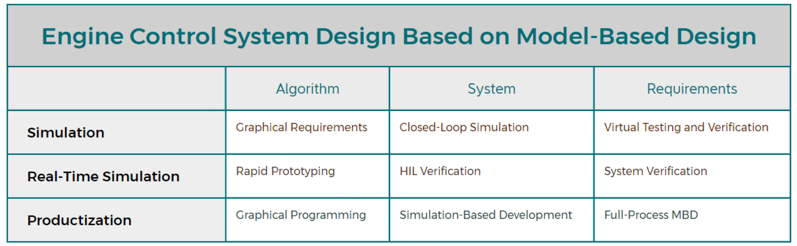 Processes 11 03268 g004