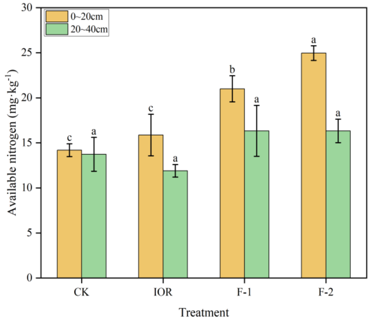 Processes 11 03273 g003